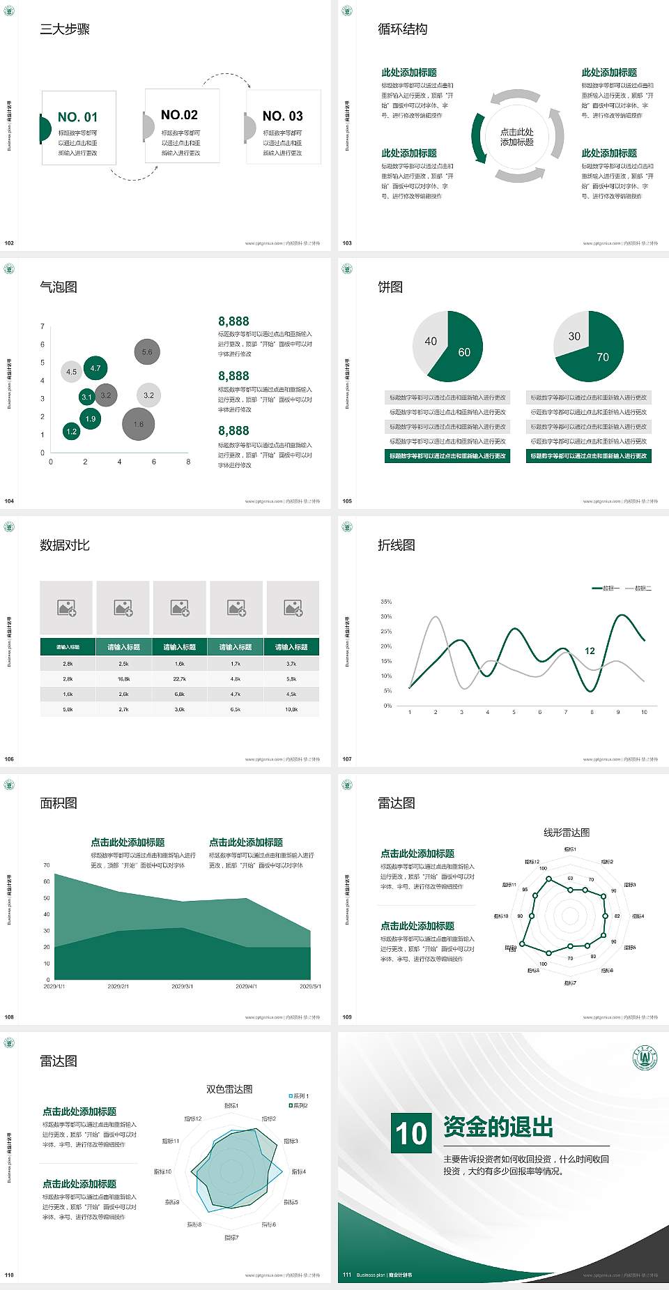 青岛农业大学专用全国大学生互联网+创新创业大赛计划书/路演/网评PPT模板4:3格式幻灯片预览图12