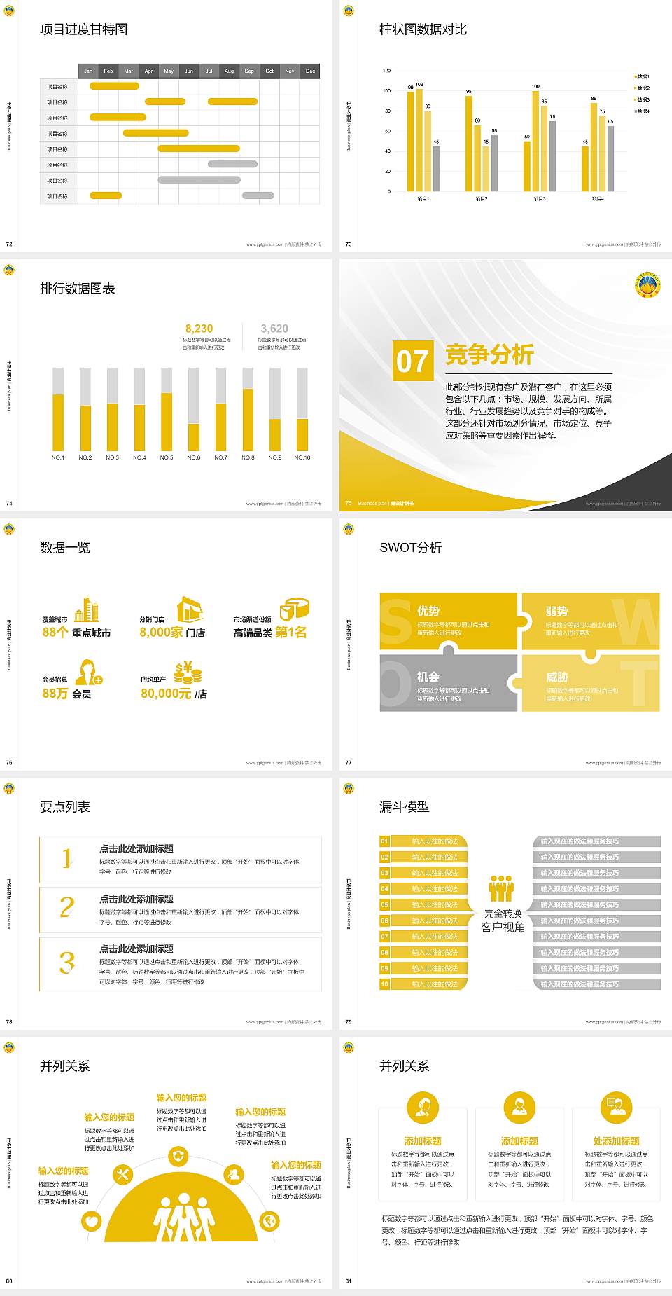 云南三鑫职业技术学院专用全国大学生互联网+创新创业大赛计划书/路演/网评PPT模板4:3格式幻灯片预览图9