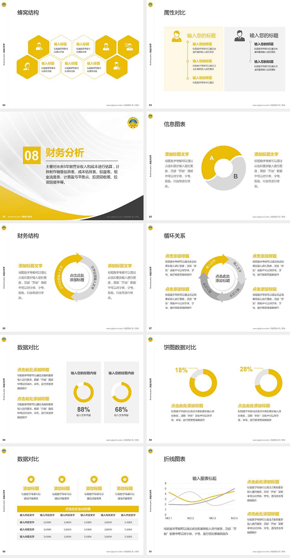 云南三鑫职业技术学院专用全国大学生互联网+创新创业大赛计划书/路演/网评PPT模板4:3格式幻灯片预览图10