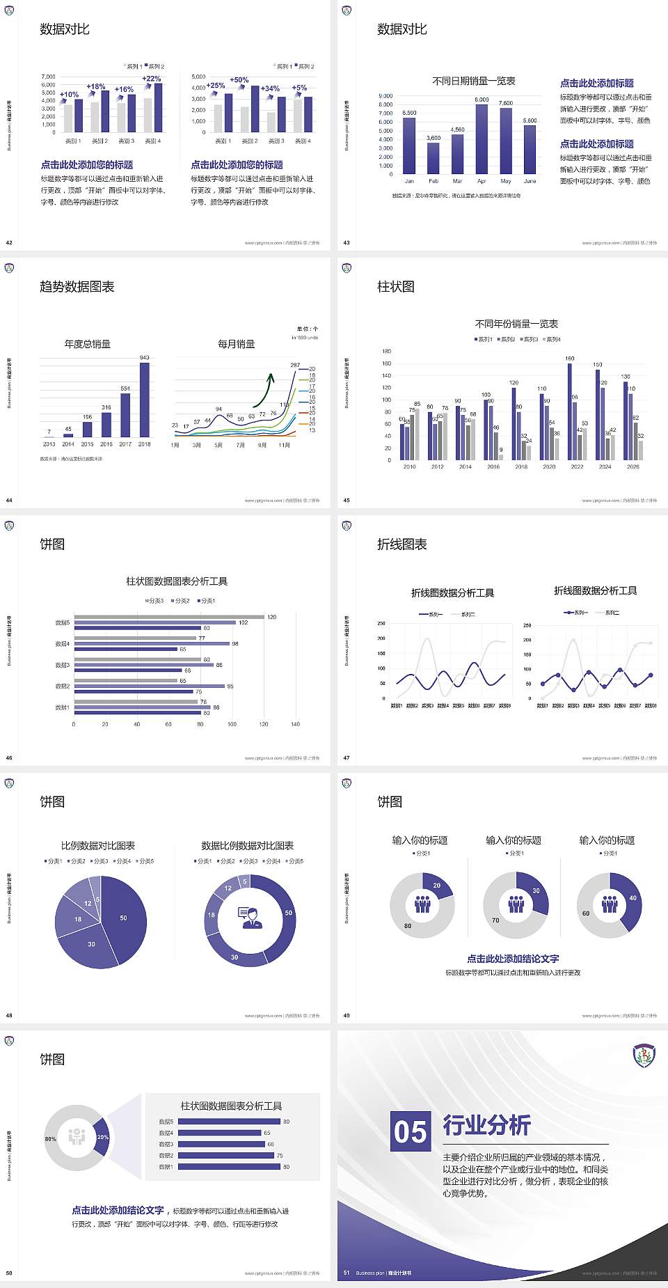 北京中医药大学专用全国大学生互联网+创新创业大赛计划书/路演/网评PPT模板4:3格式幻灯片预览图6