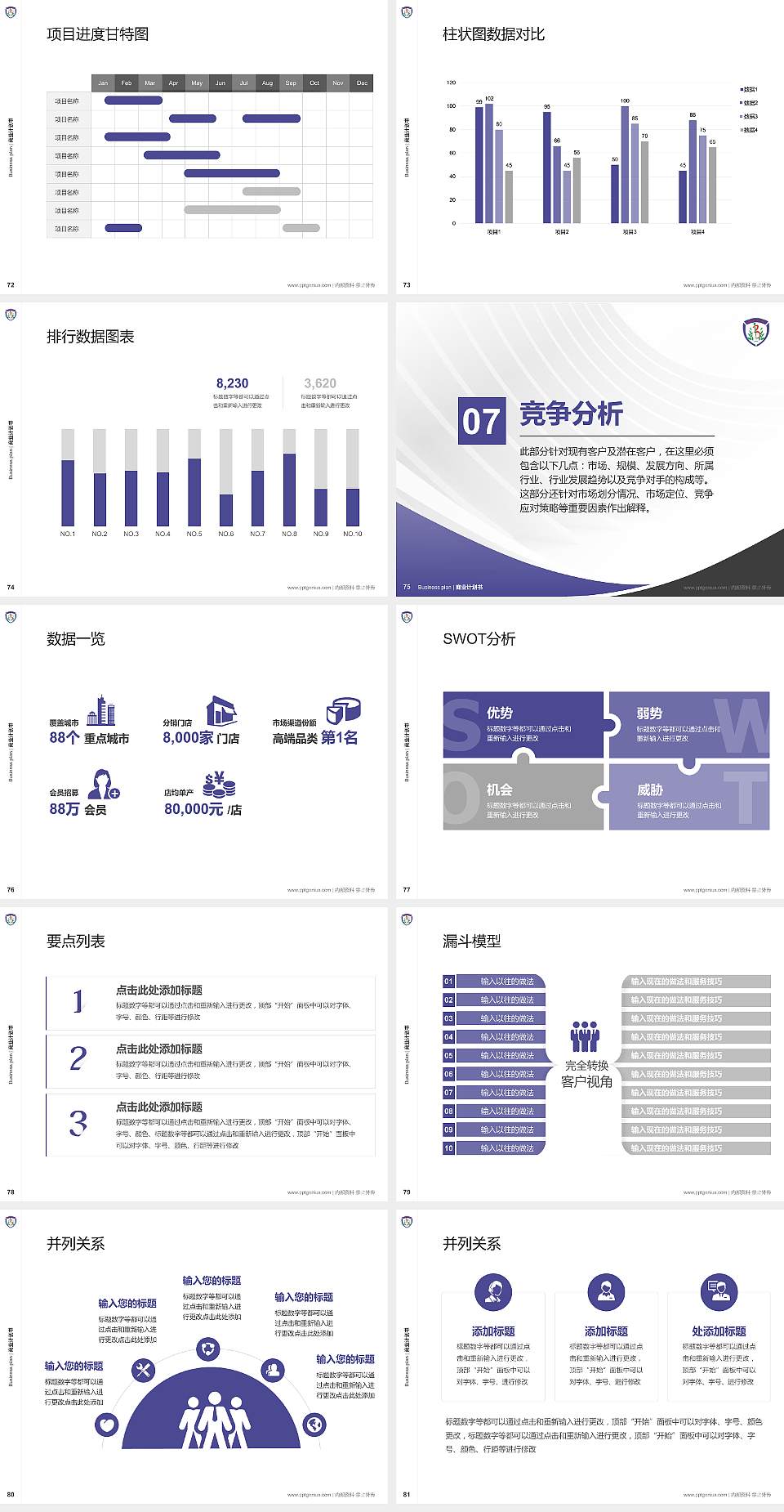 北京中医药大学专用全国大学生互联网+创新创业大赛计划书/路演/网评PPT模板4:3格式幻灯片预览图9