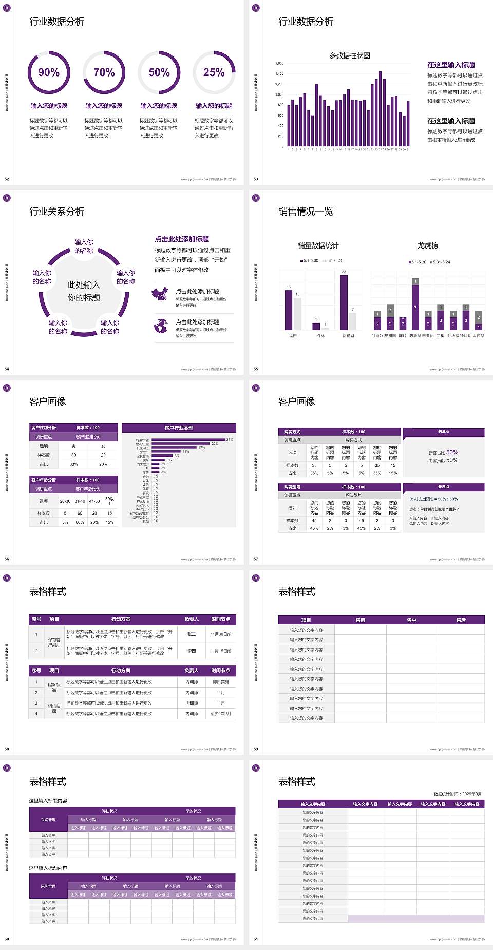 四川大学锦江学院专用全国大学生互联网+创新创业大赛计划书/路演/网评PPT模板4:3格式幻灯片预览图7