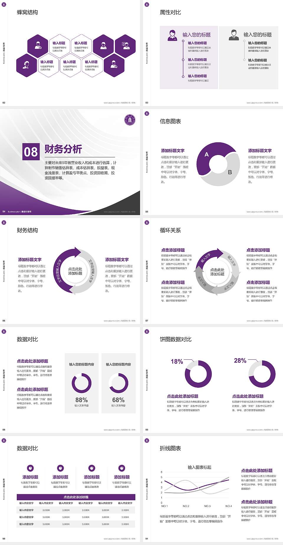四川大学锦江学院专用全国大学生互联网+创新创业大赛计划书/路演/网评PPT模板4:3格式幻灯片预览图10