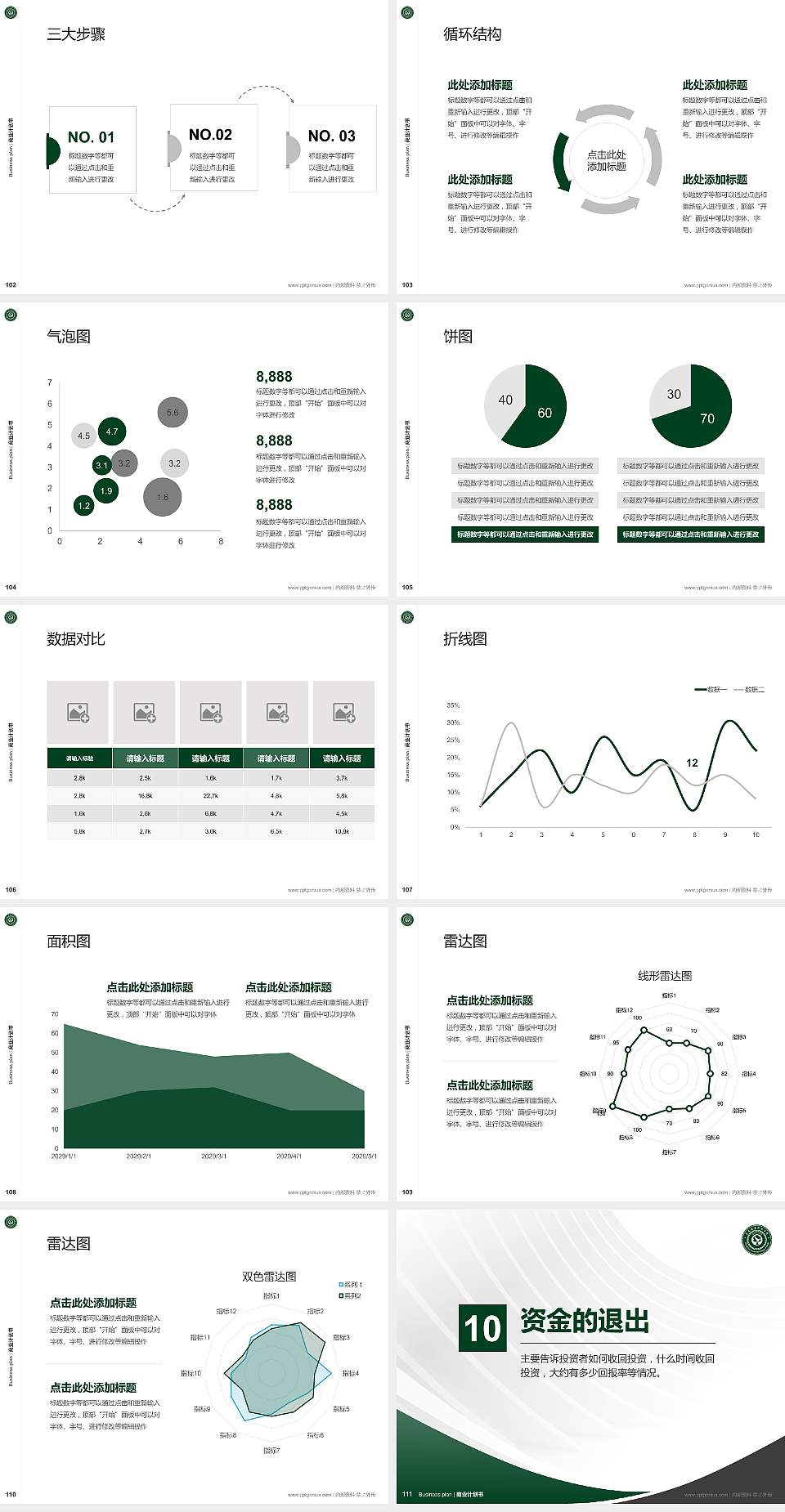 长春健康职业学院专用全国大学生互联网+创新创业大赛计划书/路演/网评PPT模板4:3格式幻灯片预览图12