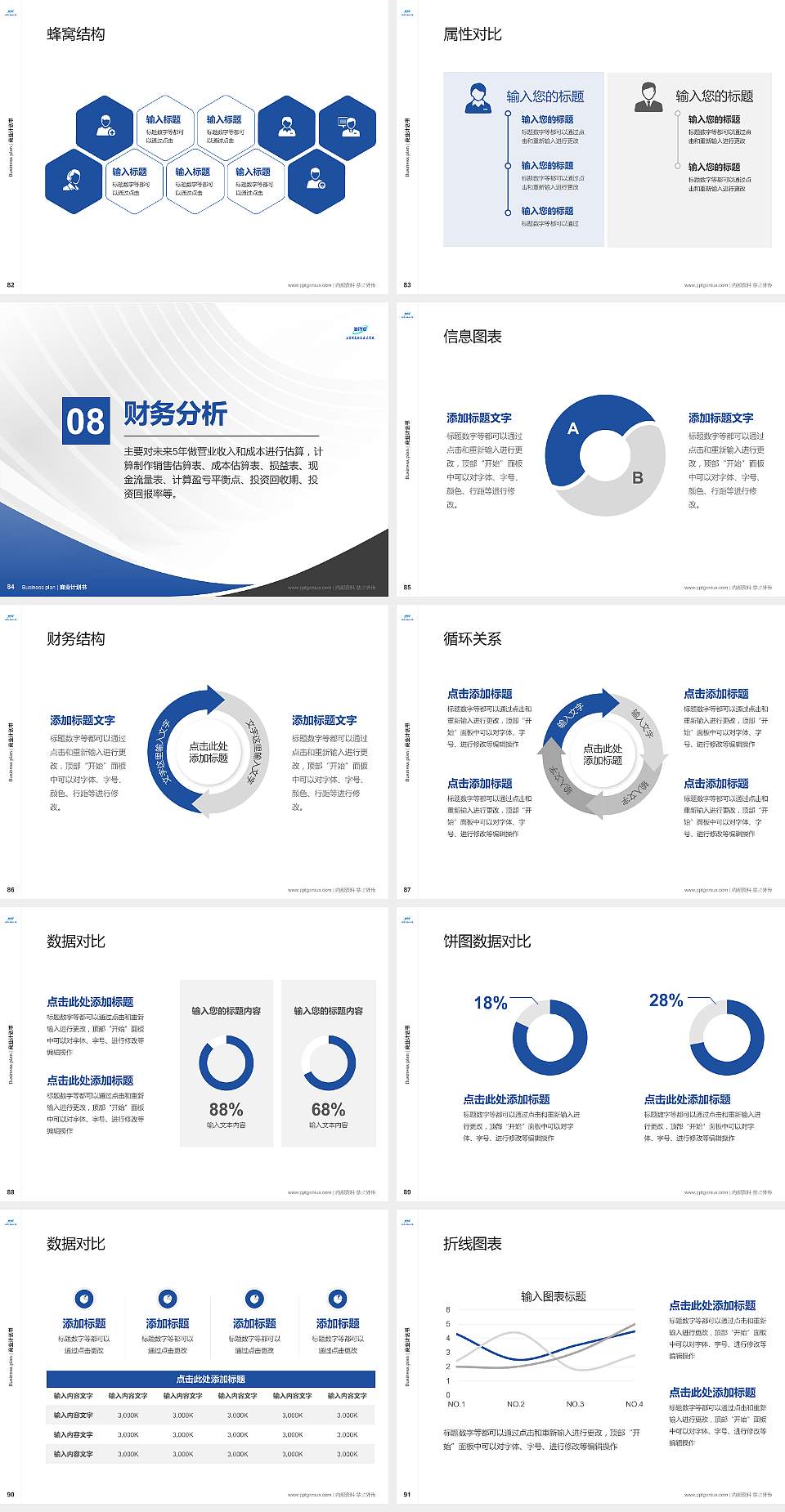北京信息职业技术学院专用全国大学生互联网+创新创业大赛计划书/路演/网评PPT模板4:3格式幻灯片预览图10