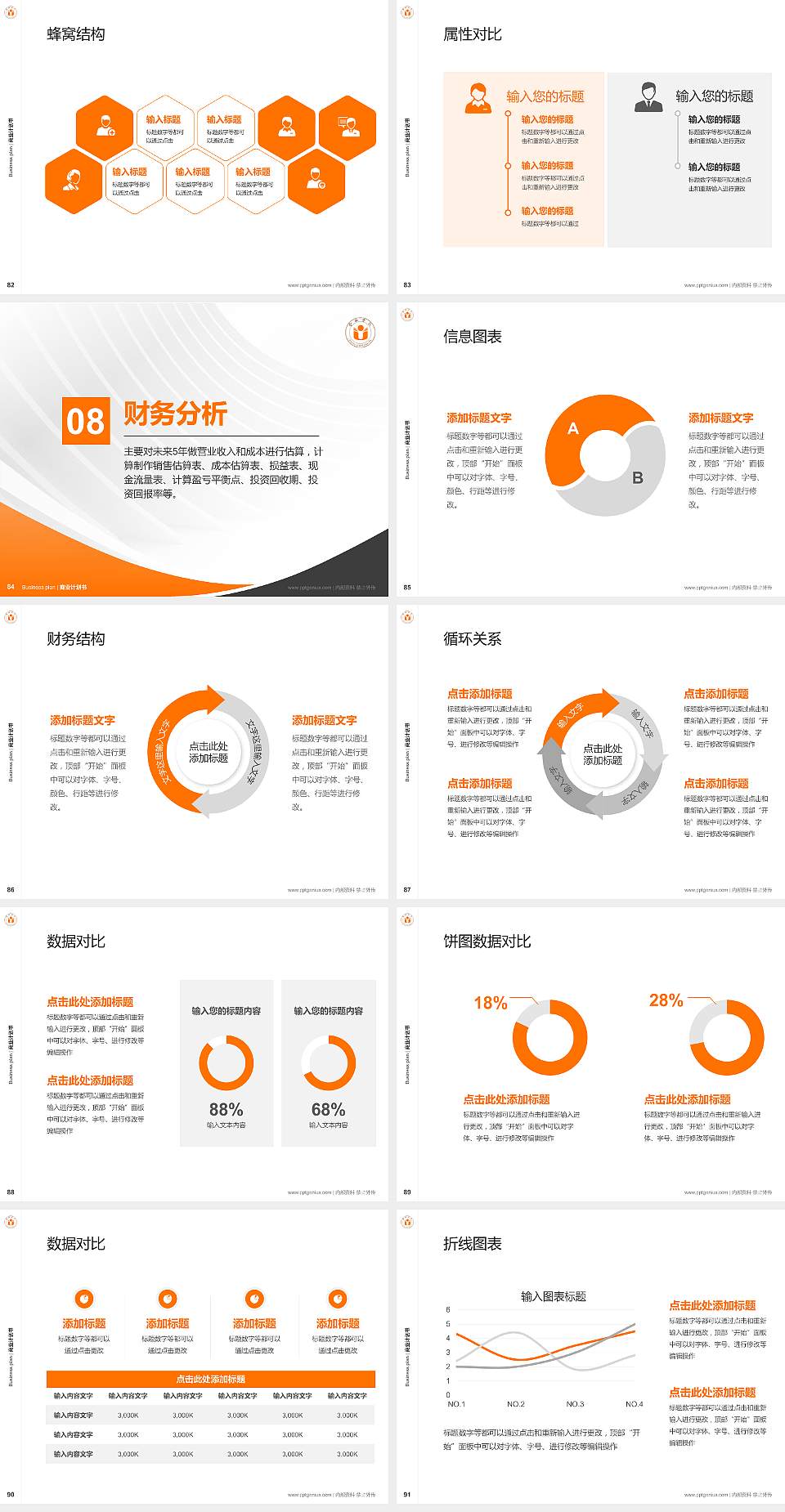 合肥学院专用全国大学生互联网+创新创业大赛计划书/路演/网评PPT模板4:3格式幻灯片预览图10