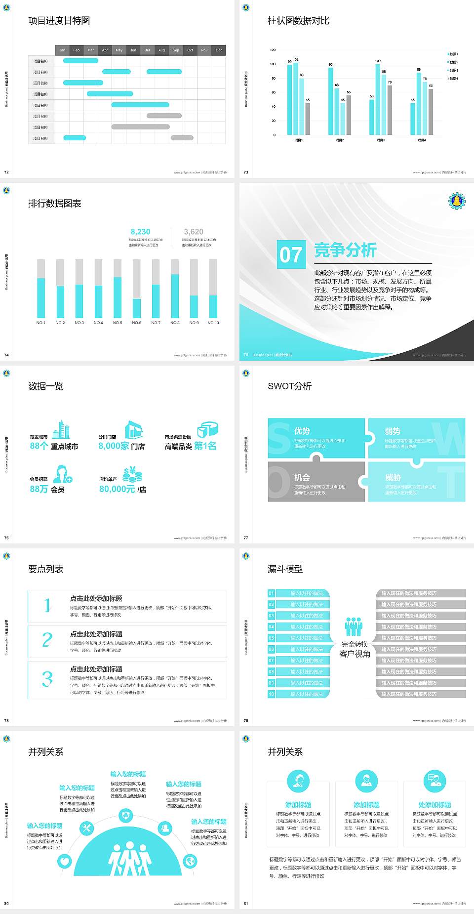 彰化师范大学专用全国大学生互联网+创新创业大赛计划书/路演/网评PPT模板4:3格式幻灯片预览图9