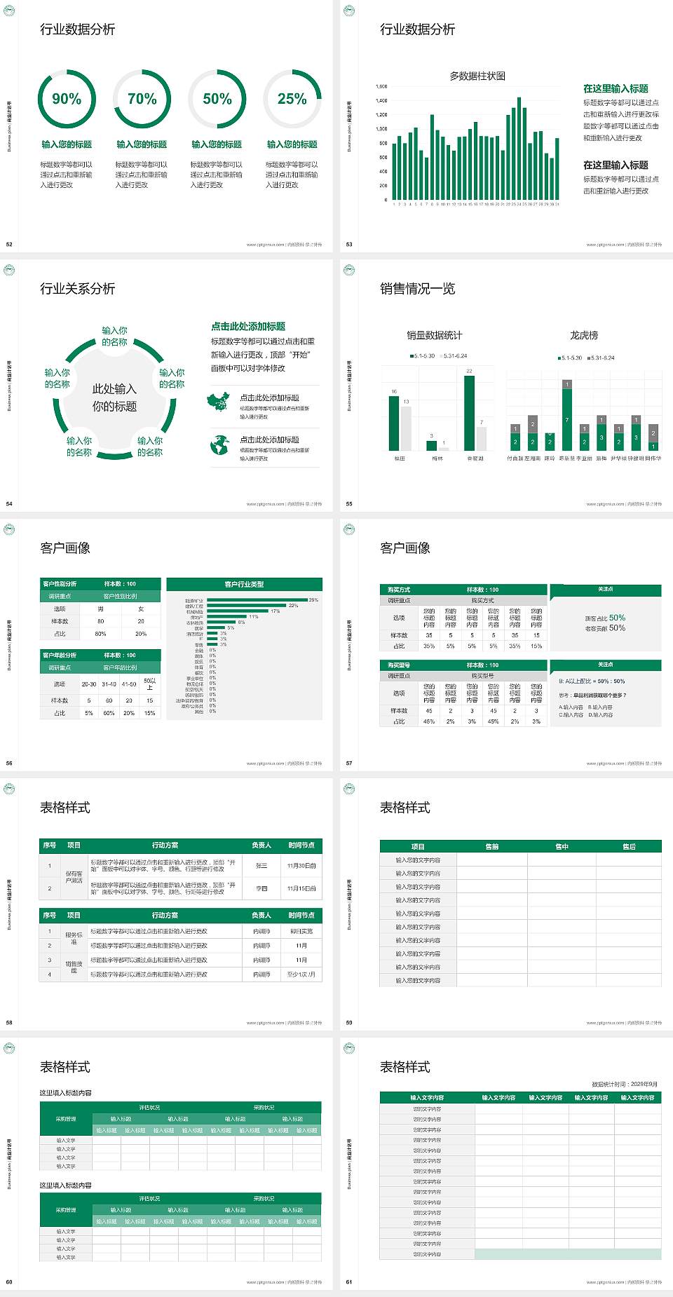 长春职业技术学院专用全国大学生互联网+创新创业大赛计划书/路演/网评PPT模板4:3格式幻灯片预览图7