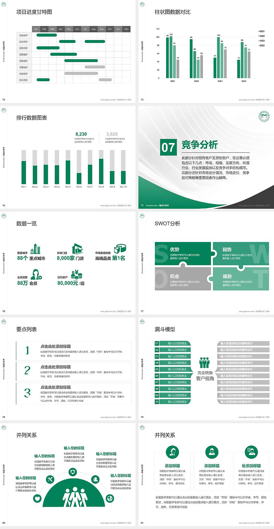 长春职业技术学院专用全国大学生互联网+创新创业大赛计划书/路演/网评PPT模板4:3格式幻灯片预览图9