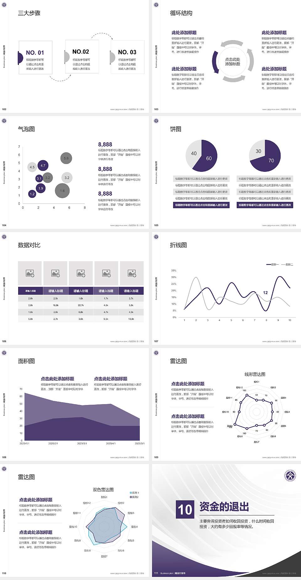 丽江文化旅游学院专用全国大学生互联网+创新创业大赛计划书/路演/网评PPT模板4:3格式幻灯片预览图12