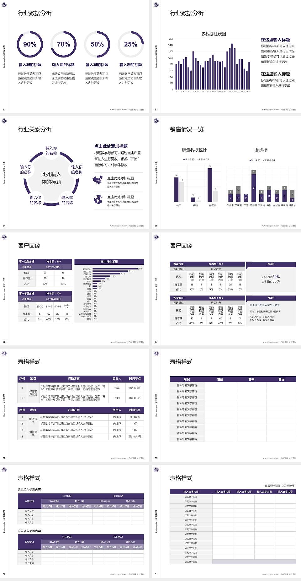 丽江文化旅游学院专用全国大学生互联网+创新创业大赛计划书/路演/网评PPT模板4:3格式幻灯片预览图7