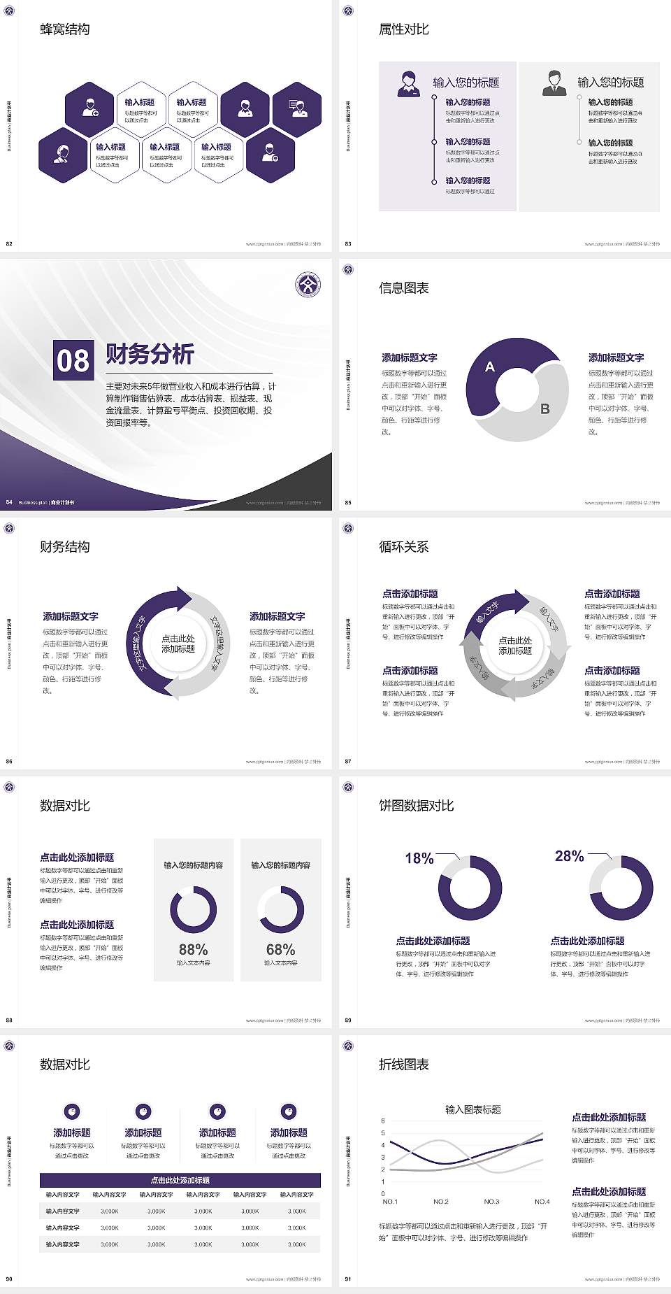 丽江文化旅游学院专用全国大学生互联网+创新创业大赛计划书/路演/网评PPT模板4:3格式幻灯片预览图10