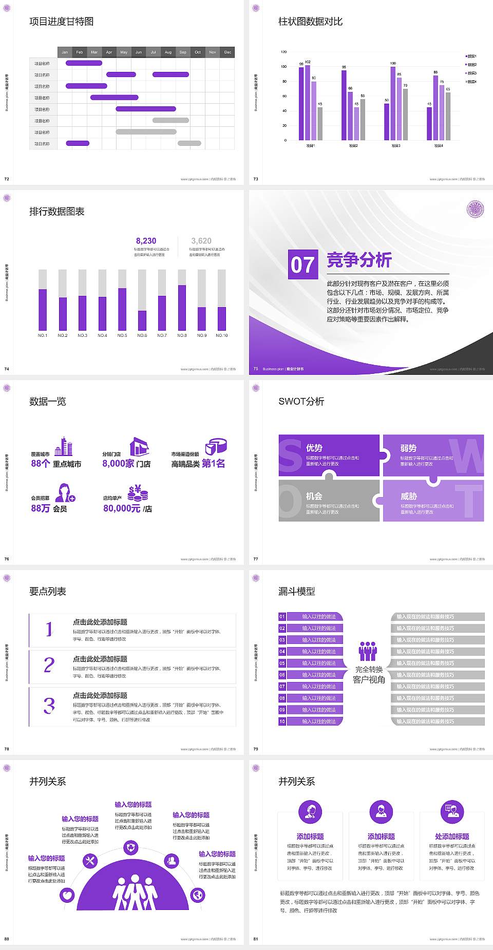 台湾清华大学专用全国大学生互联网+创新创业大赛计划书/路演/网评PPT模板4:3格式幻灯片预览图9