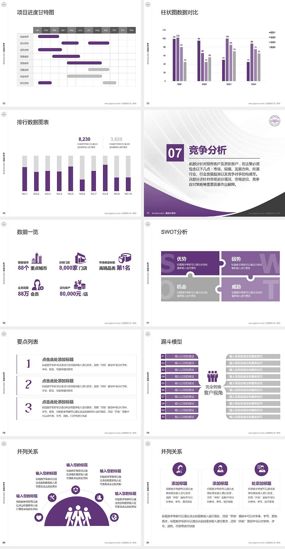 北京建筑大学专用全国大学生互联网+创新创业大赛计划书/路演/网评PPT模板4:3格式幻灯片预览图9
