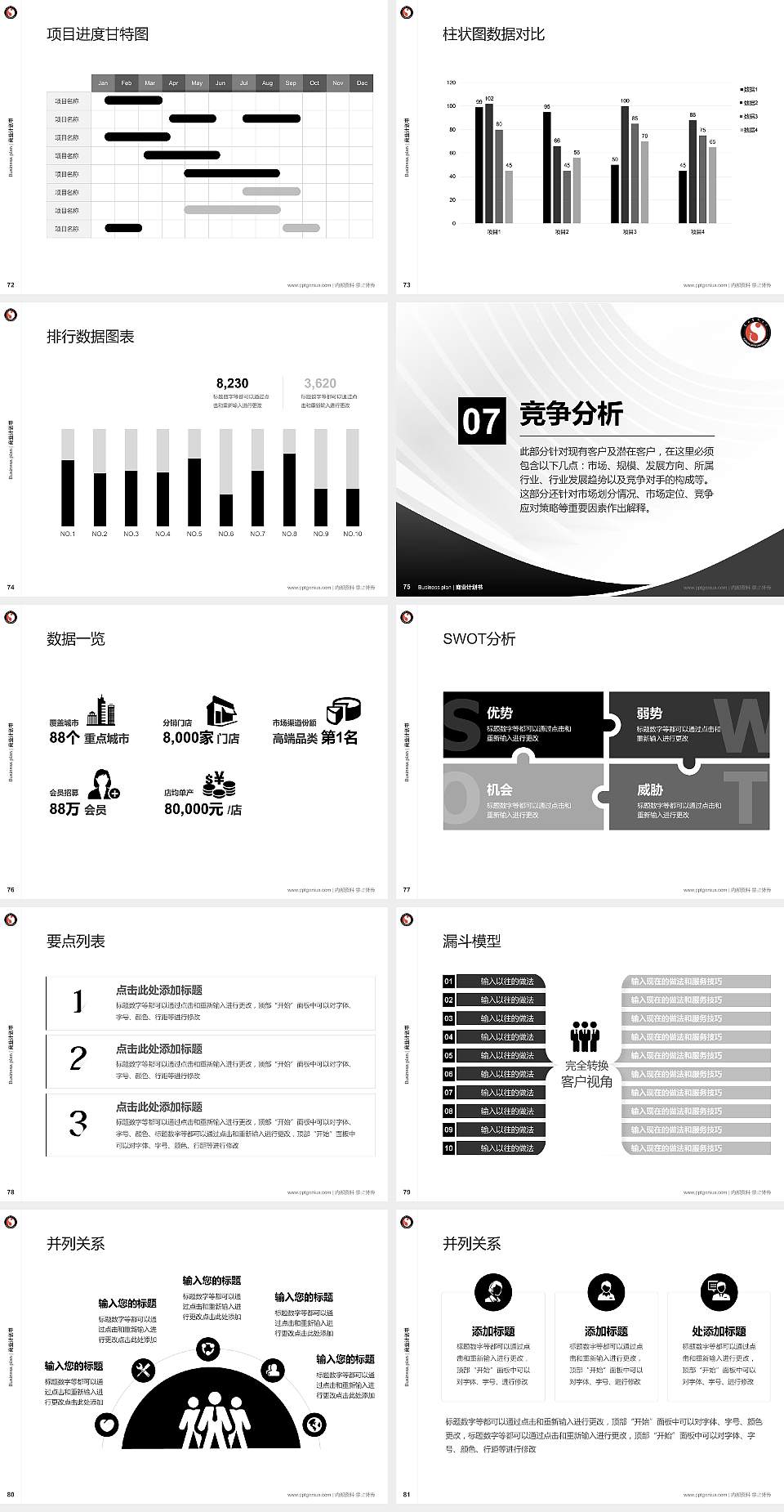 云南艺术学院专用全国大学生互联网+创新创业大赛计划书/路演/网评PPT模板4:3格式幻灯片预览图9