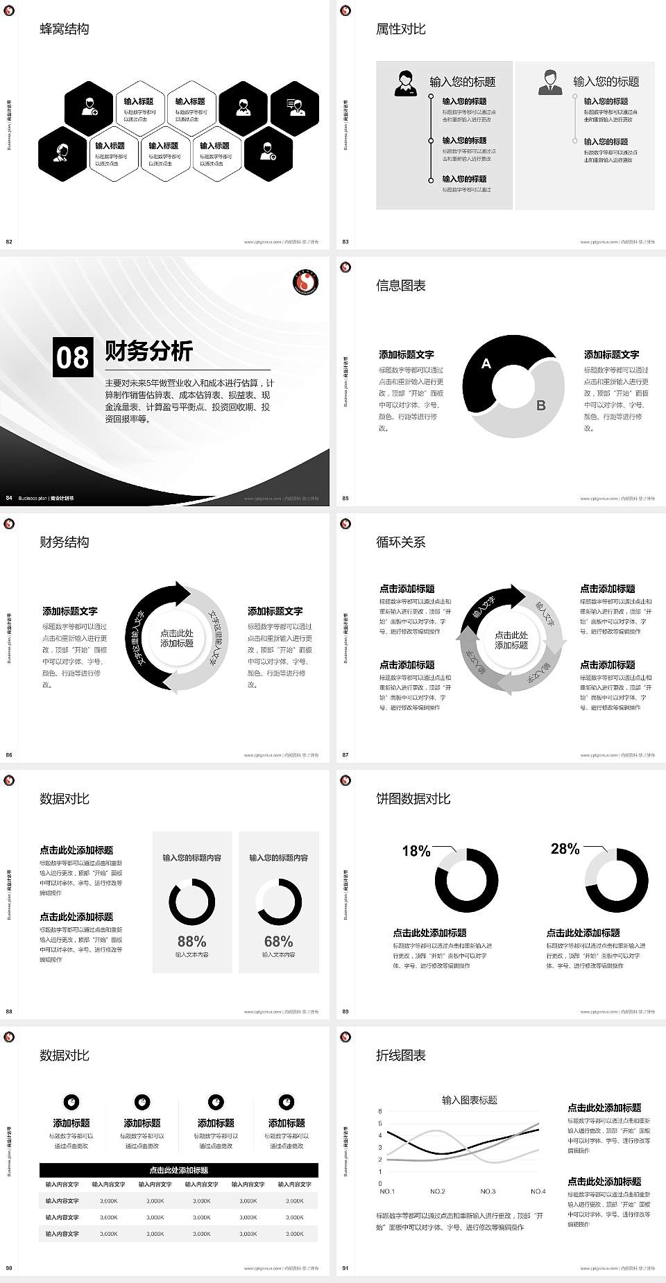 云南艺术学院专用全国大学生互联网+创新创业大赛计划书/路演/网评PPT模板4:3格式幻灯片预览图10