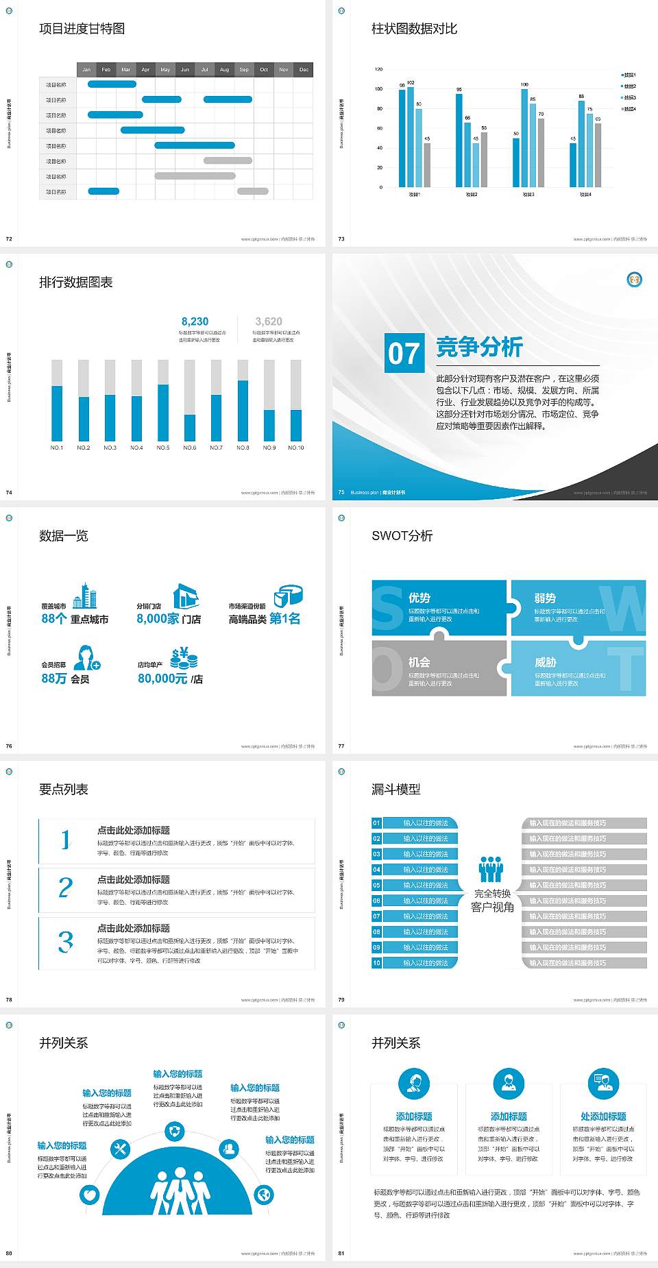 阜阳科技职业学院专用全国大学生互联网+创新创业大赛计划书/路演/网评PPT模板4:3格式幻灯片预览图9