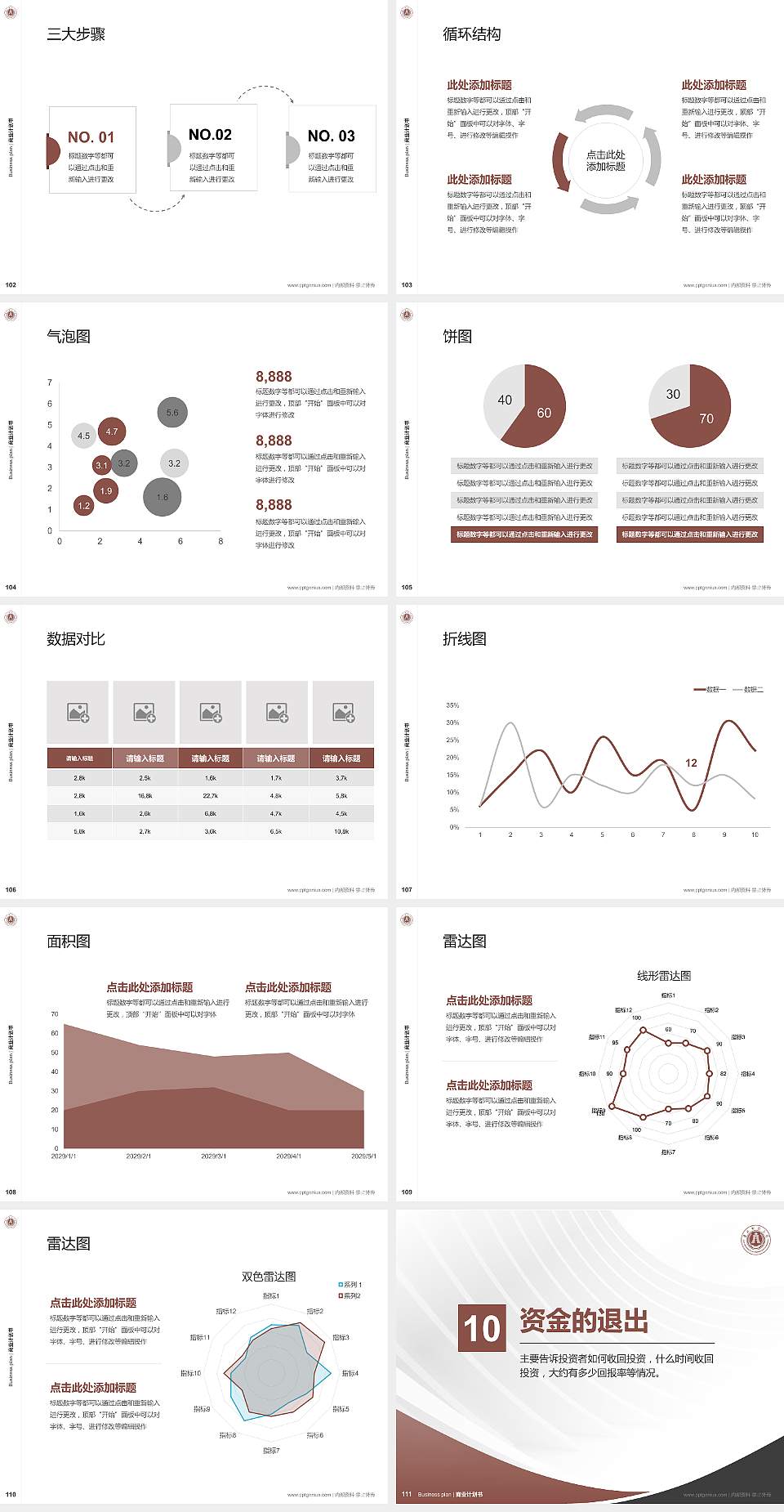 吉林财经大学专用全国大学生互联网+创新创业大赛计划书/路演/网评PPT模板4:3格式幻灯片预览图12