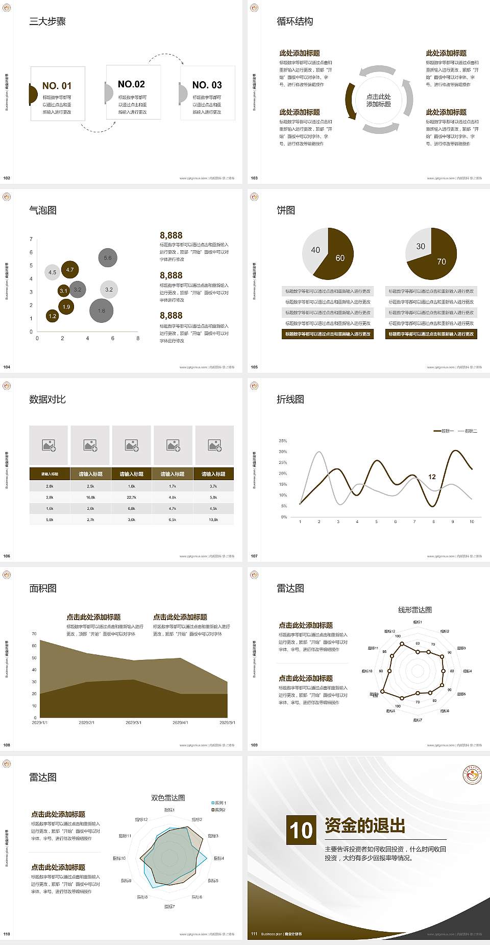 云南城市建设职业学院专用全国大学生互联网+创新创业大赛计划书/路演/网评PPT模板4:3格式幻灯片预览图12