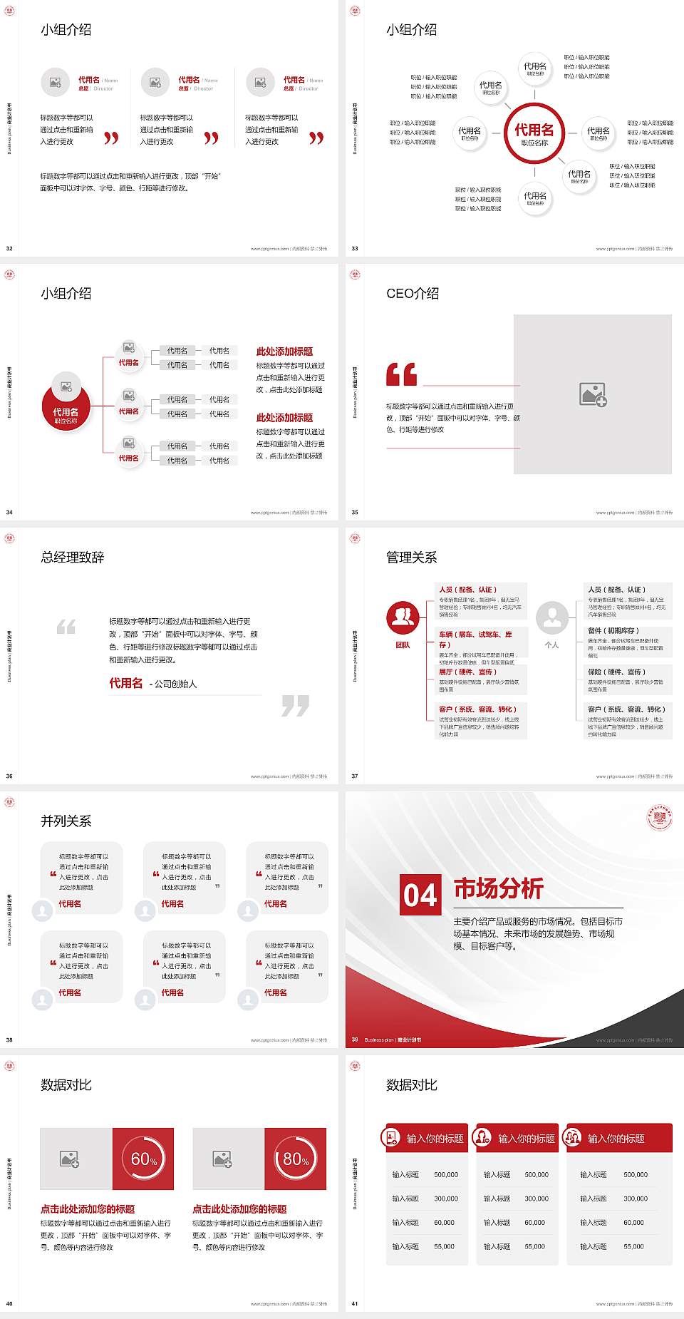 首都师范大学科德学院专用全国大学生互联网+创新创业大赛计划书/路演/网评PPT模板4:3格式幻灯片预览图5