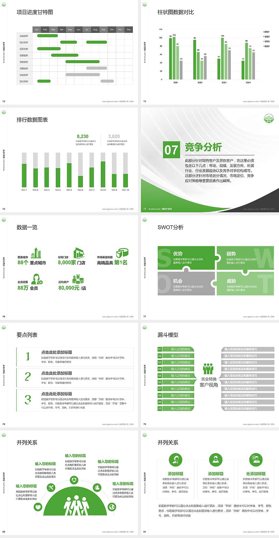 台北实践大学专用全国大学生互联网+创新创业大赛计划书/路演/网评PPT模板4:3格式幻灯片预览图9