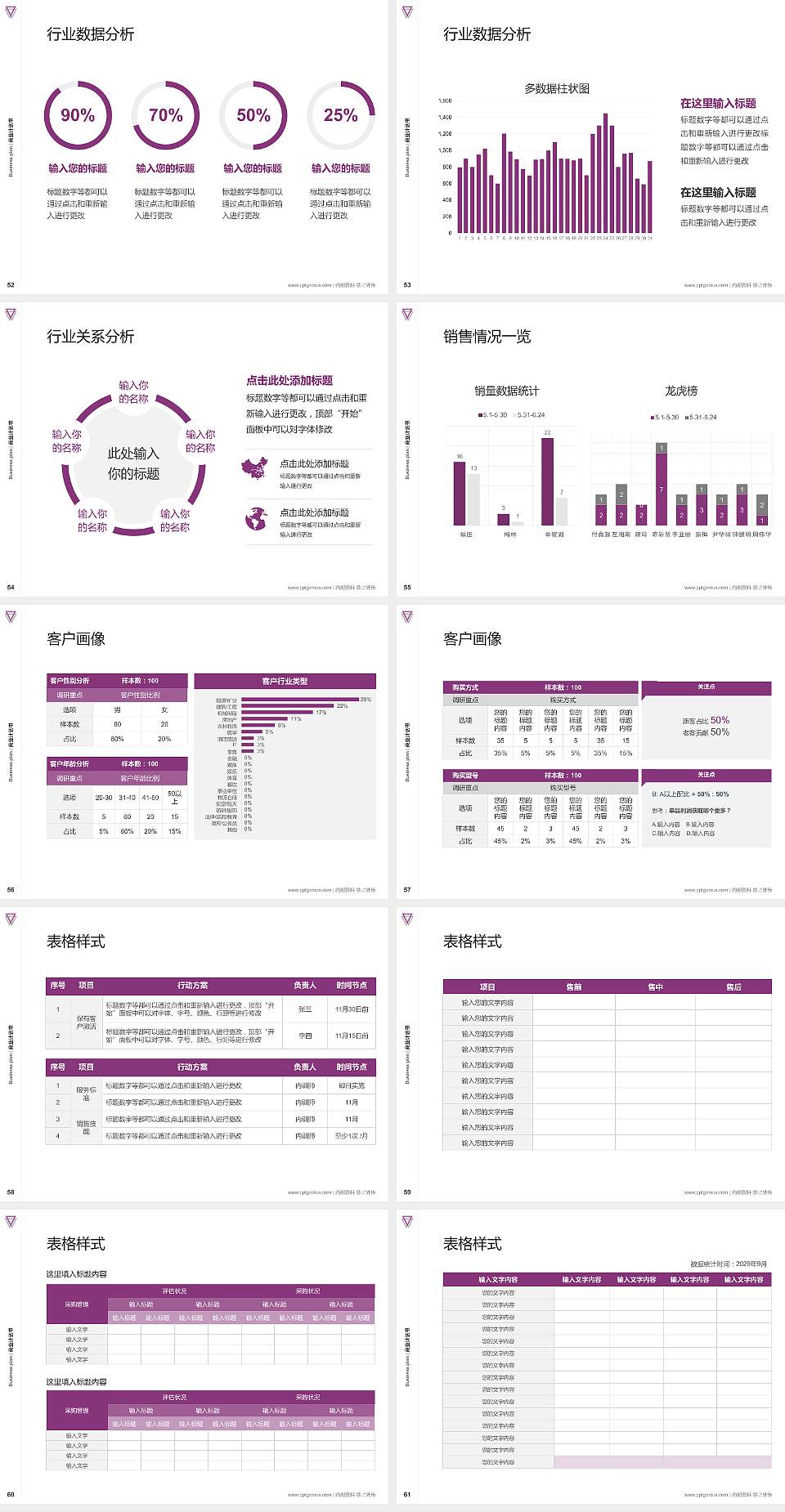 云南师范大学专用全国大学生互联网+创新创业大赛计划书/路演/网评PPT模板4:3格式幻灯片预览图7