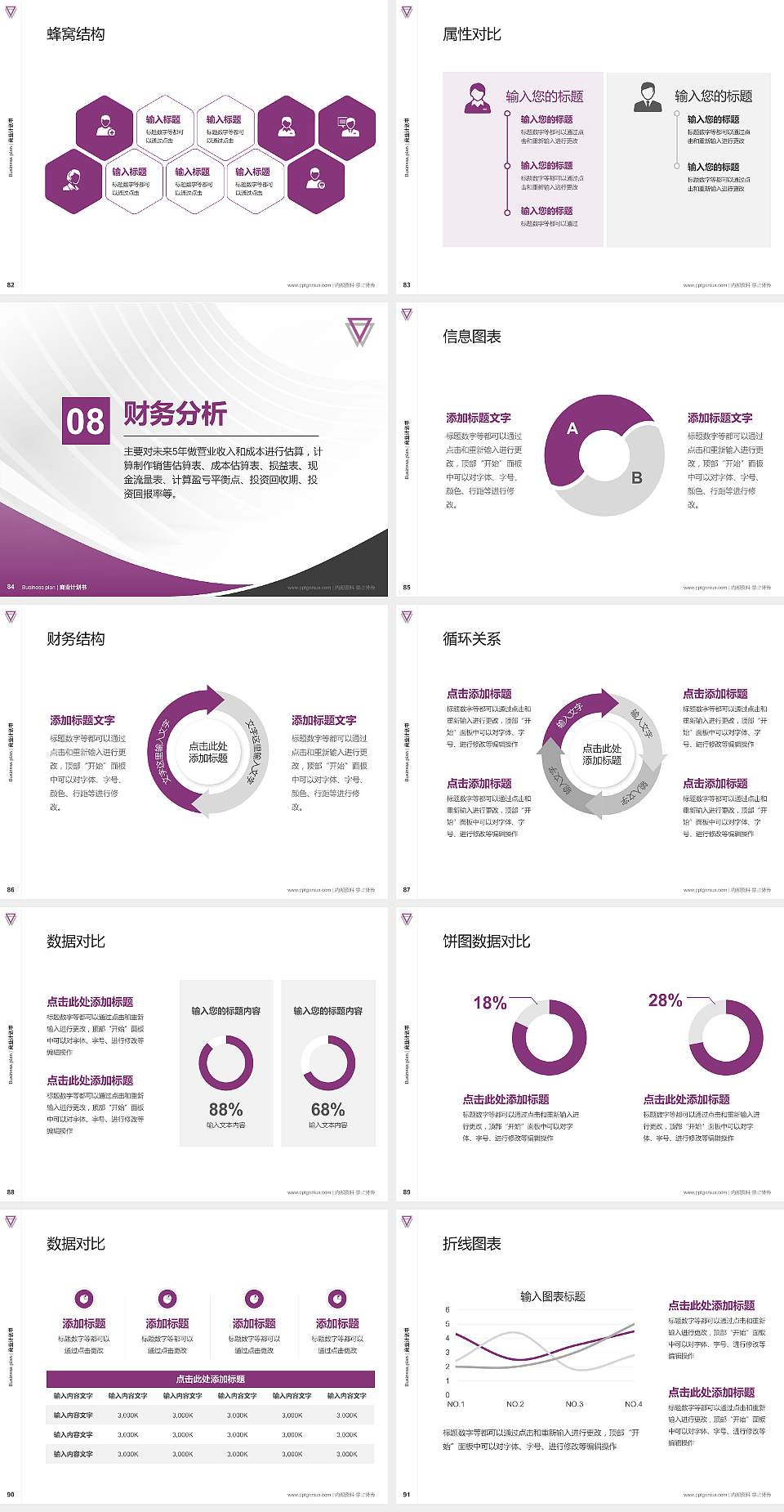 云南师范大学专用全国大学生互联网+创新创业大赛计划书/路演/网评PPT模板4:3格式幻灯片预览图10