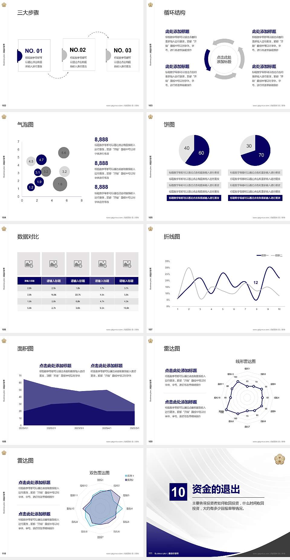 台湾中山大学专用全国大学生互联网+创新创业大赛计划书/路演/网评PPT模板4:3格式幻灯片预览图12