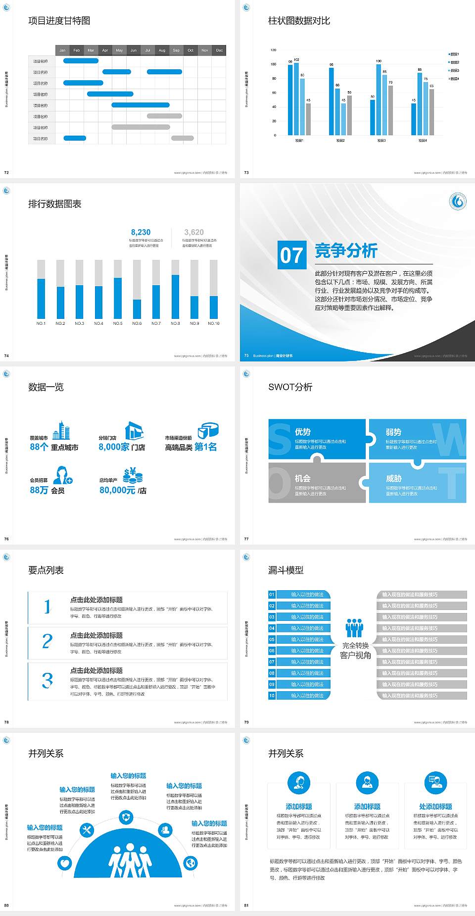 民办合肥滨湖职业技术学院专用全国大学生互联网+创新创业大赛计划书/路演/网评PPT模板4:3格式幻灯片预览图9