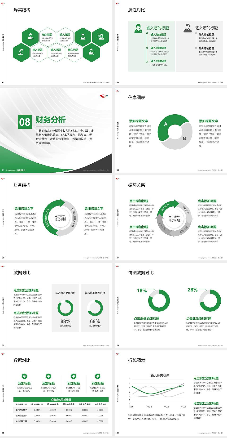 四川管理职业学院专用全国大学生互联网+创新创业大赛计划书/路演/网评PPT模板4:3格式幻灯片预览图10