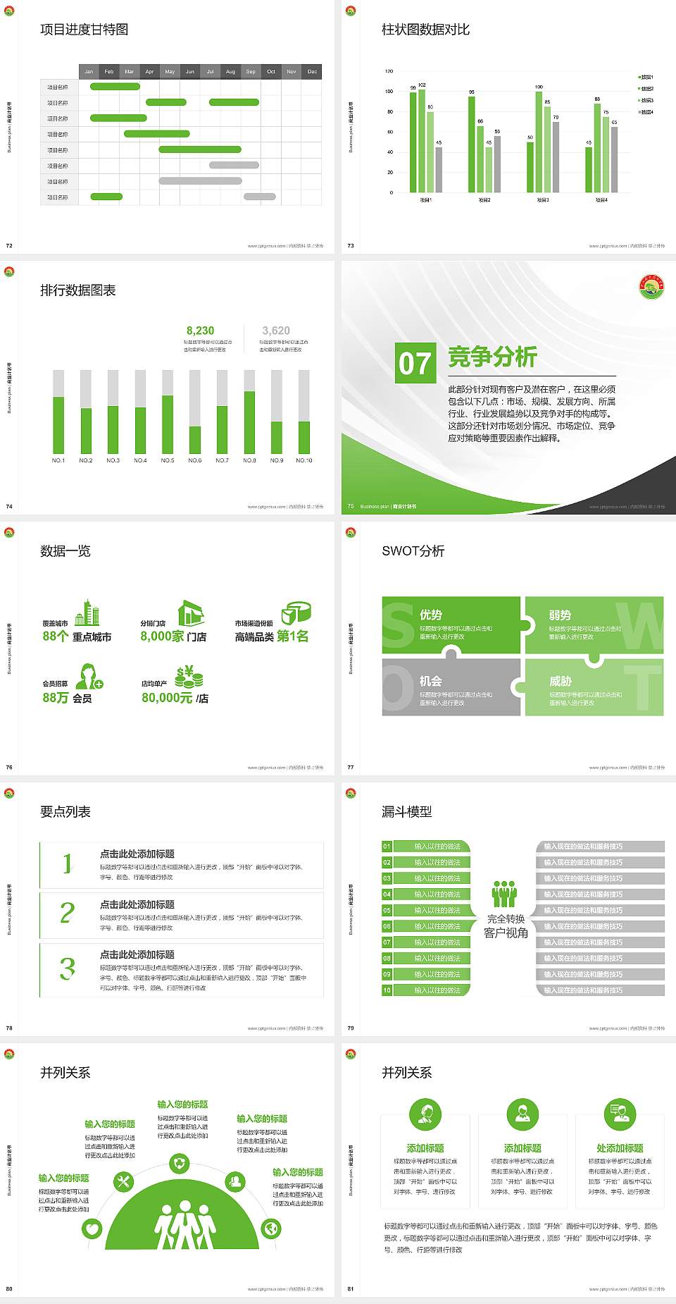 黄山职业技术学院专用全国大学生互联网+创新创业大赛计划书/路演/网评PPT模板4:3格式幻灯片预览图9
