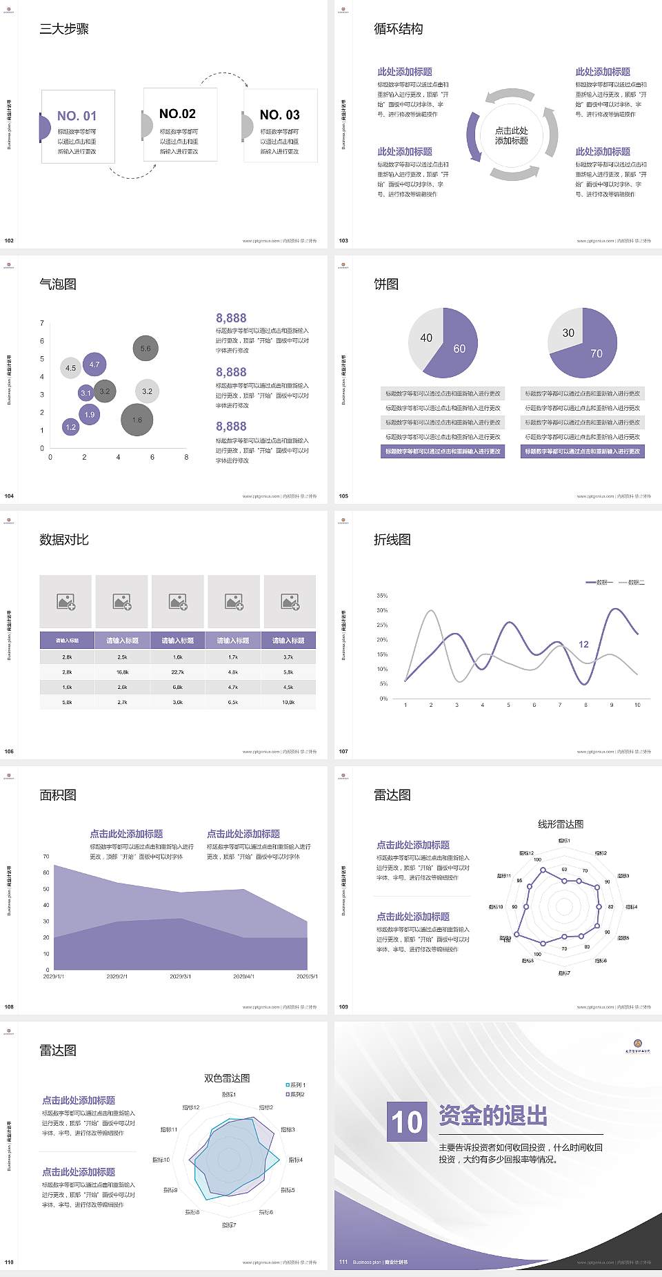 北京经贸职业学院专用全国大学生互联网+创新创业大赛计划书/路演/网评PPT模板4:3格式幻灯片预览图12