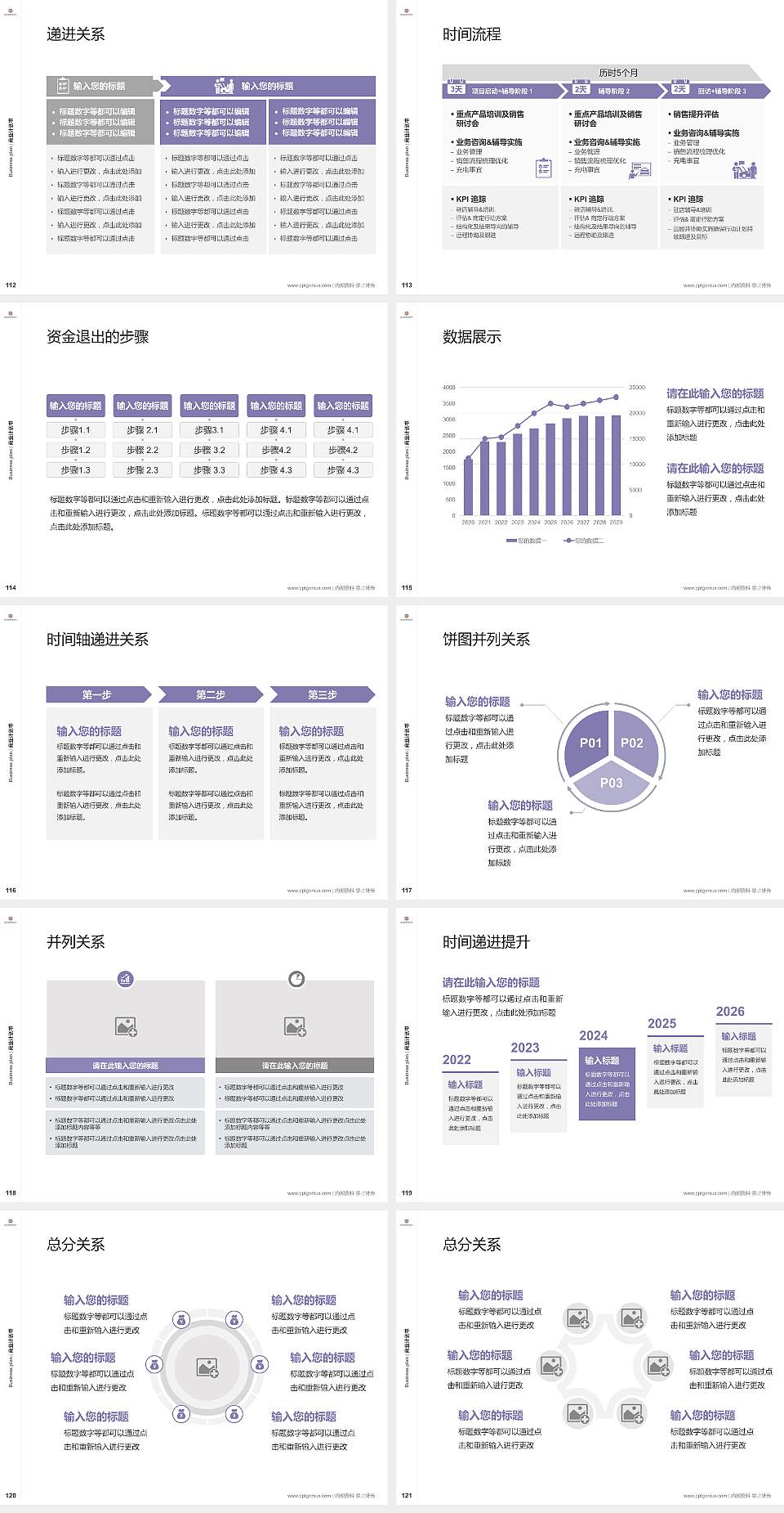 北京经贸职业学院专用全国大学生互联网+创新创业大赛计划书/路演/网评PPT模板4:3格式幻灯片预览图13