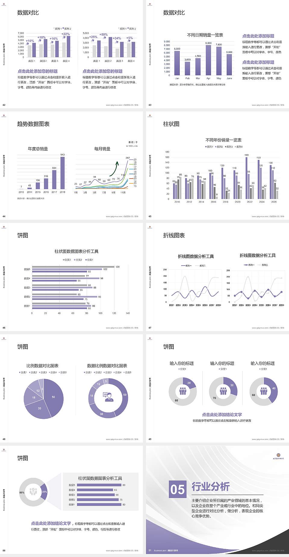 北京经贸职业学院专用全国大学生互联网+创新创业大赛计划书/路演/网评PPT模板4:3格式幻灯片预览图6