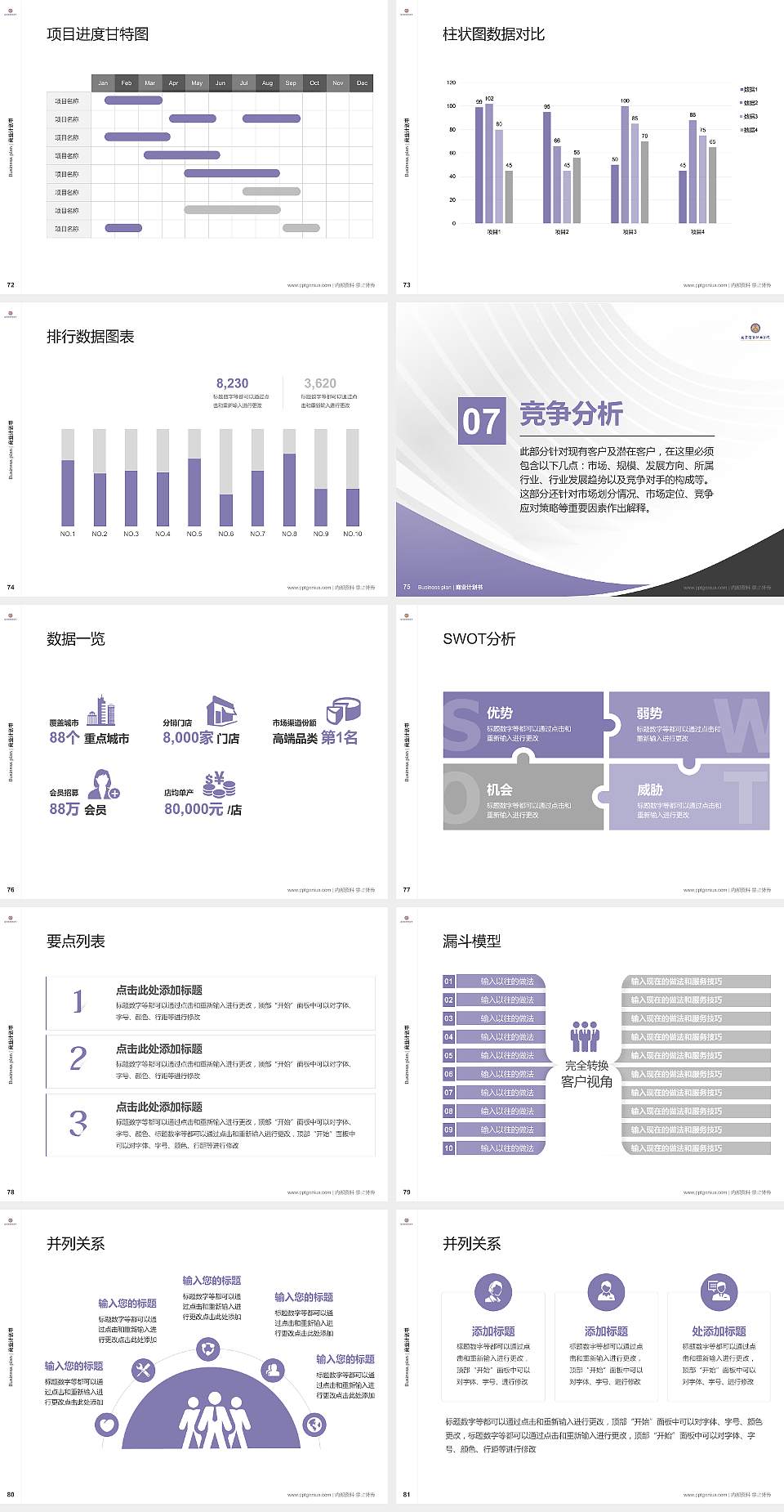 北京经贸职业学院专用全国大学生互联网+创新创业大赛计划书/路演/网评PPT模板4:3格式幻灯片预览图9