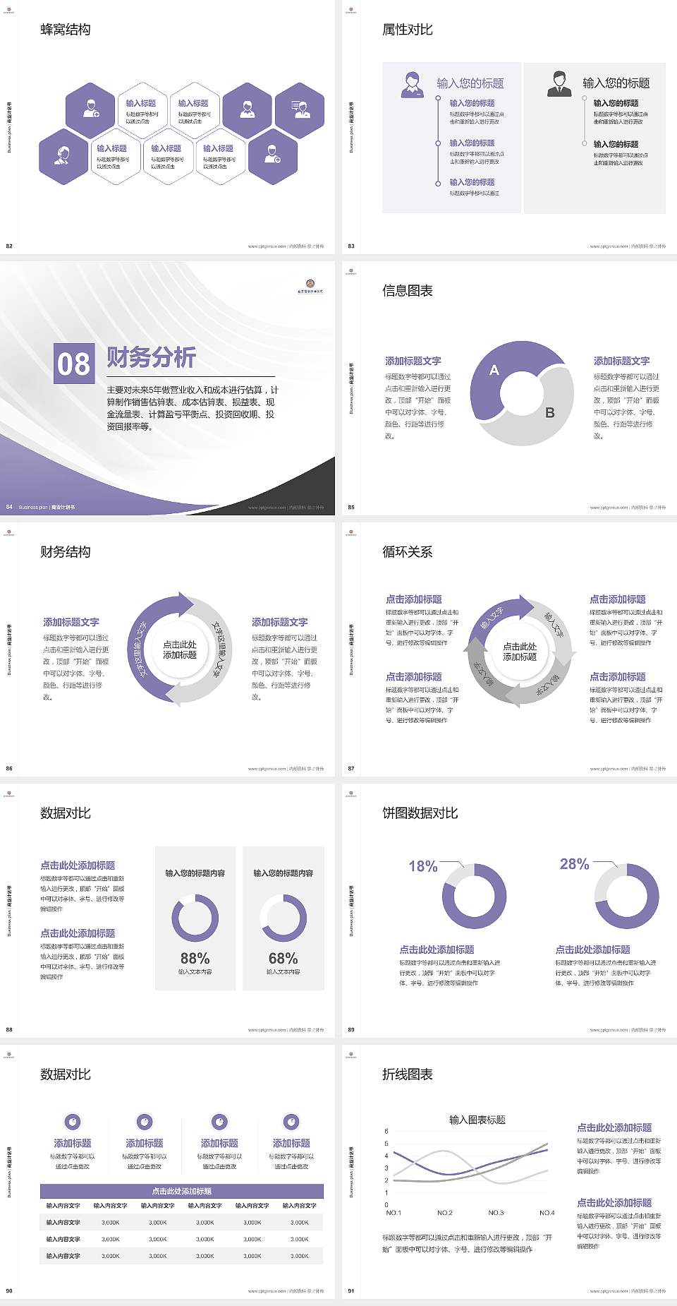 北京经贸职业学院专用全国大学生互联网+创新创业大赛计划书/路演/网评PPT模板4:3格式幻灯片预览图10