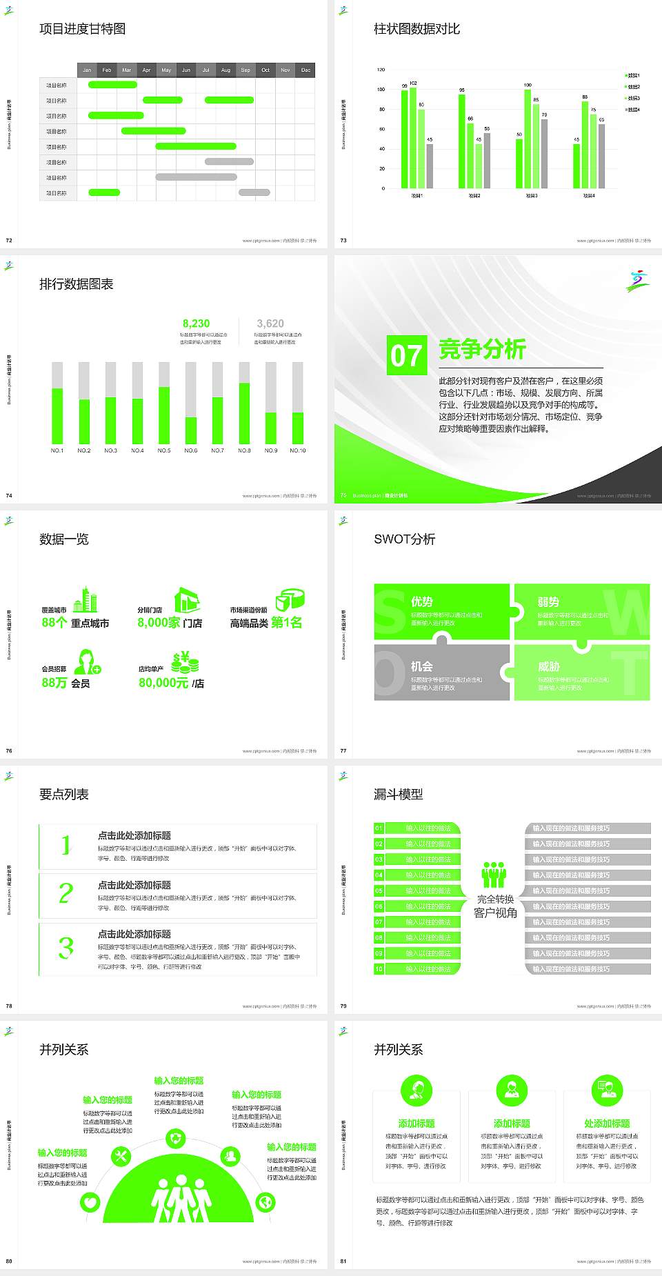 台湾体育运动大学专用全国大学生互联网+创新创业大赛计划书/路演/网评PPT模板4:3格式幻灯片预览图9