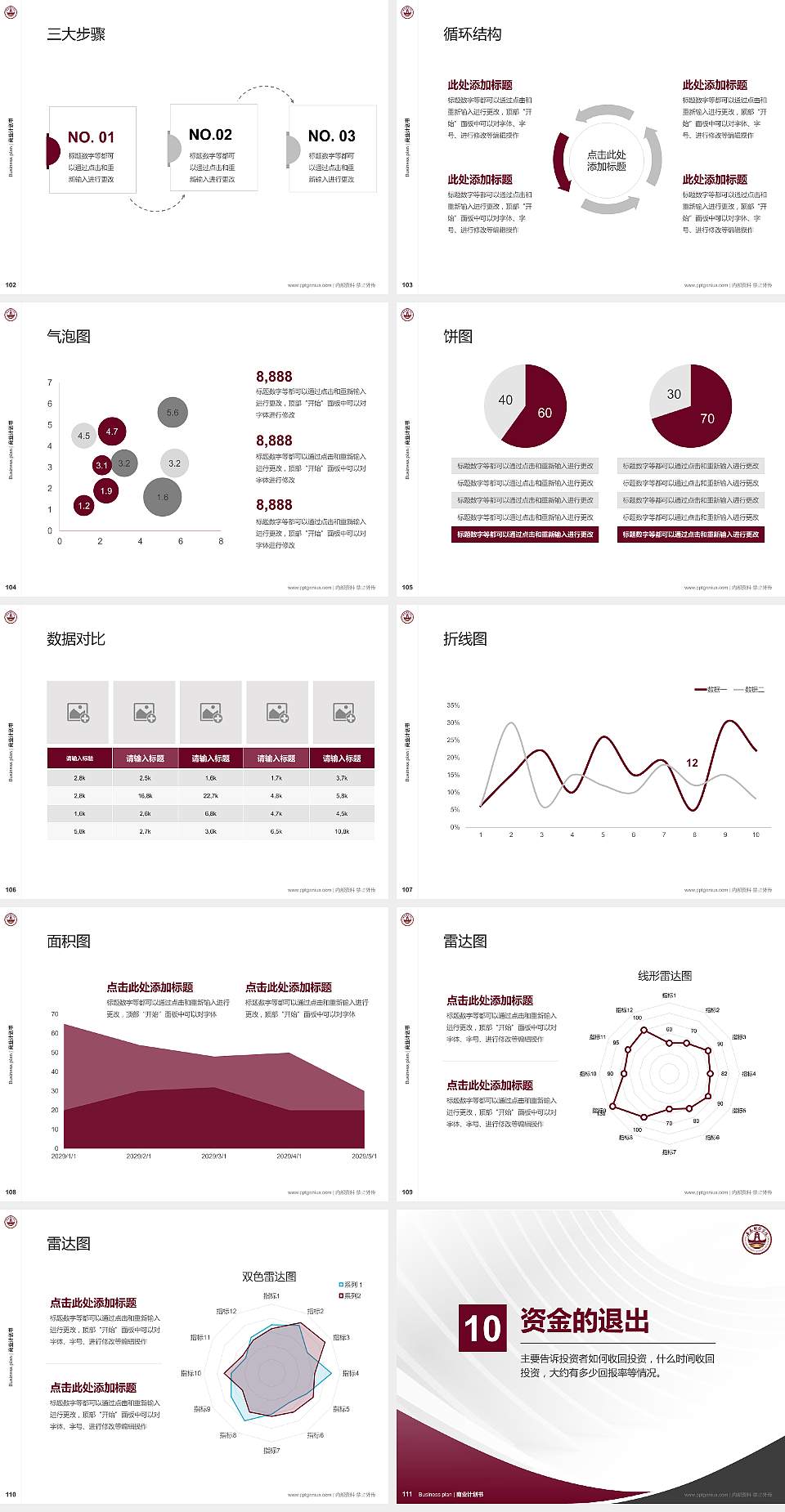 长春财经学院专用全国大学生互联网+创新创业大赛计划书/路演/网评PPT模板4:3格式幻灯片预览图12