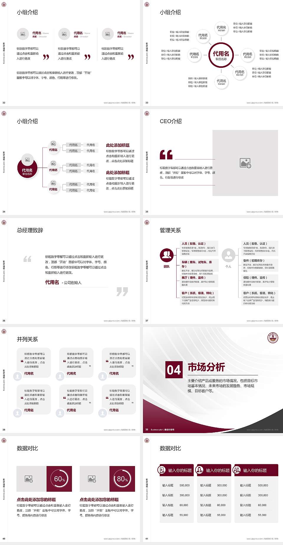 长春财经学院专用全国大学生互联网+创新创业大赛计划书/路演/网评PPT模板4:3格式幻灯片预览图5