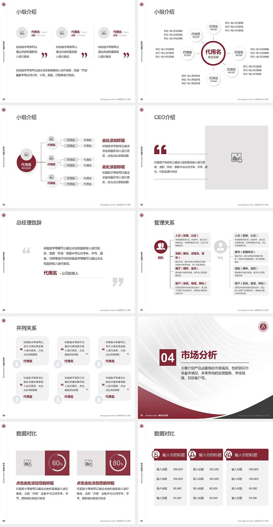 西南医科大学专用全国大学生互联网+创新创业大赛计划书/路演/网评PPT模板4:3格式幻灯片预览图5