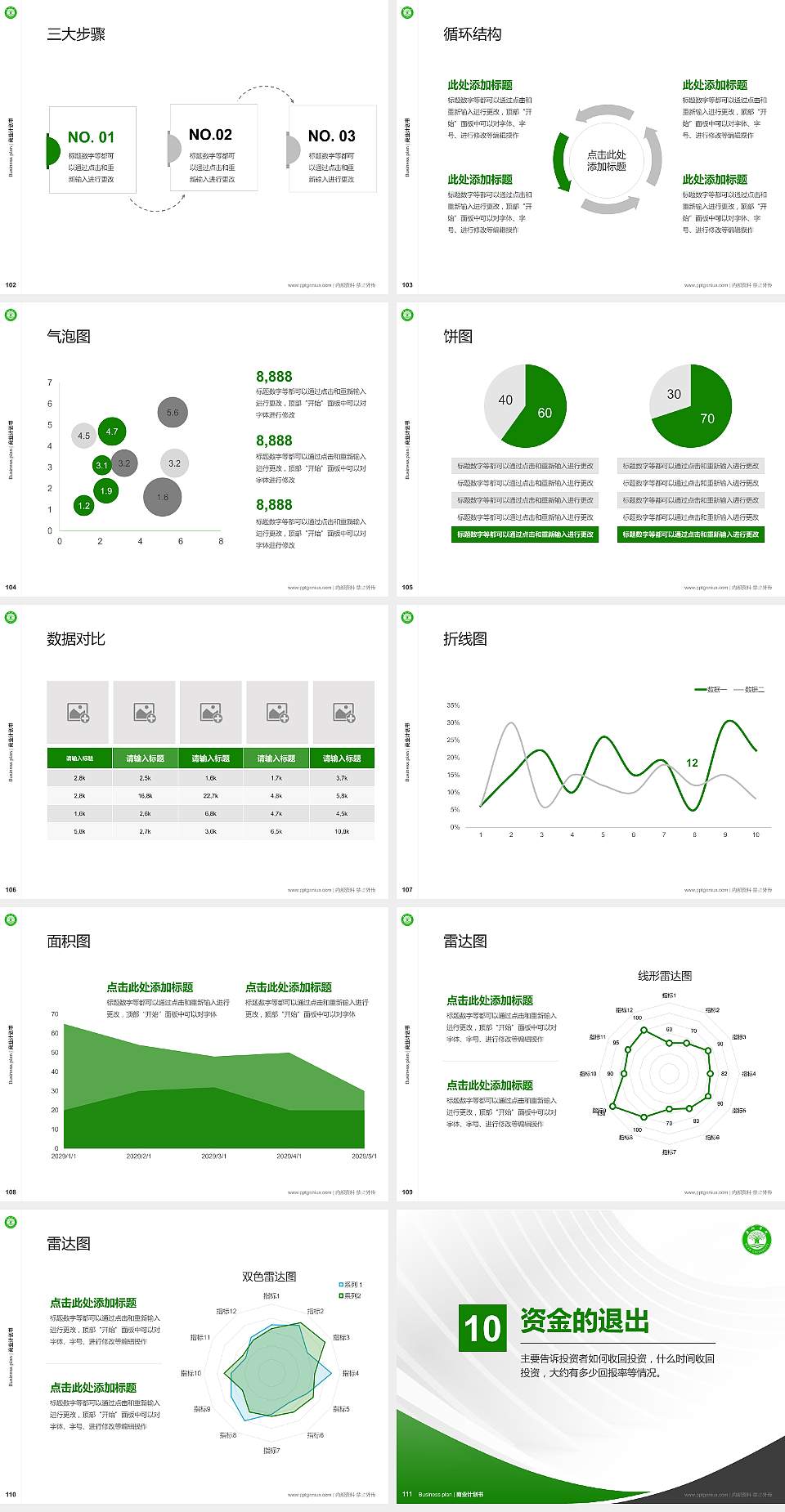 普洱学院专用全国大学生互联网+创新创业大赛计划书/路演/网评PPT模板4:3格式幻灯片预览图12