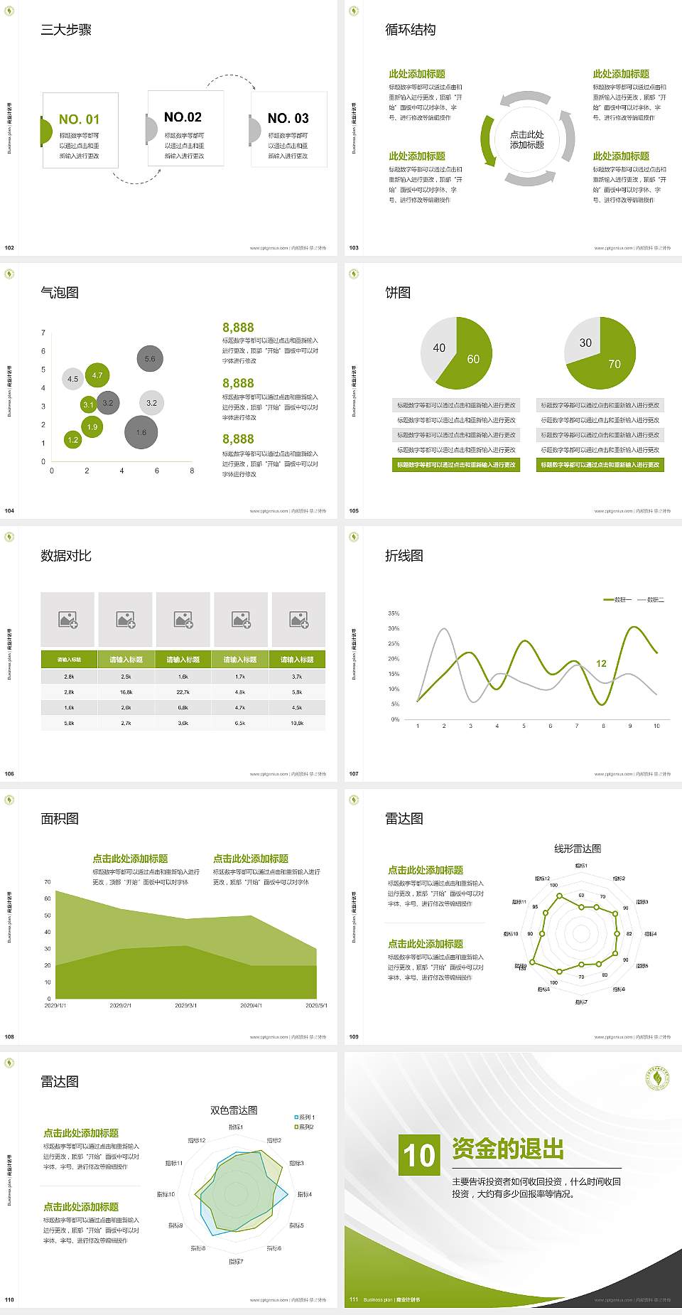 上海济光职业技术学院专用全国大学生互联网+创新创业大赛计划书/路演/网评PPT模板4:3格式幻灯片预览图12