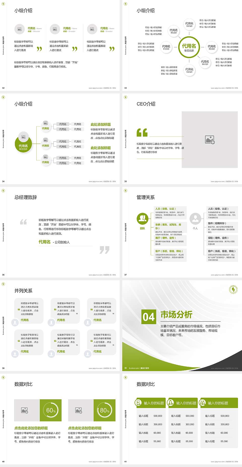 上海济光职业技术学院专用全国大学生互联网+创新创业大赛计划书/路演/网评PPT模板4:3格式幻灯片预览图5