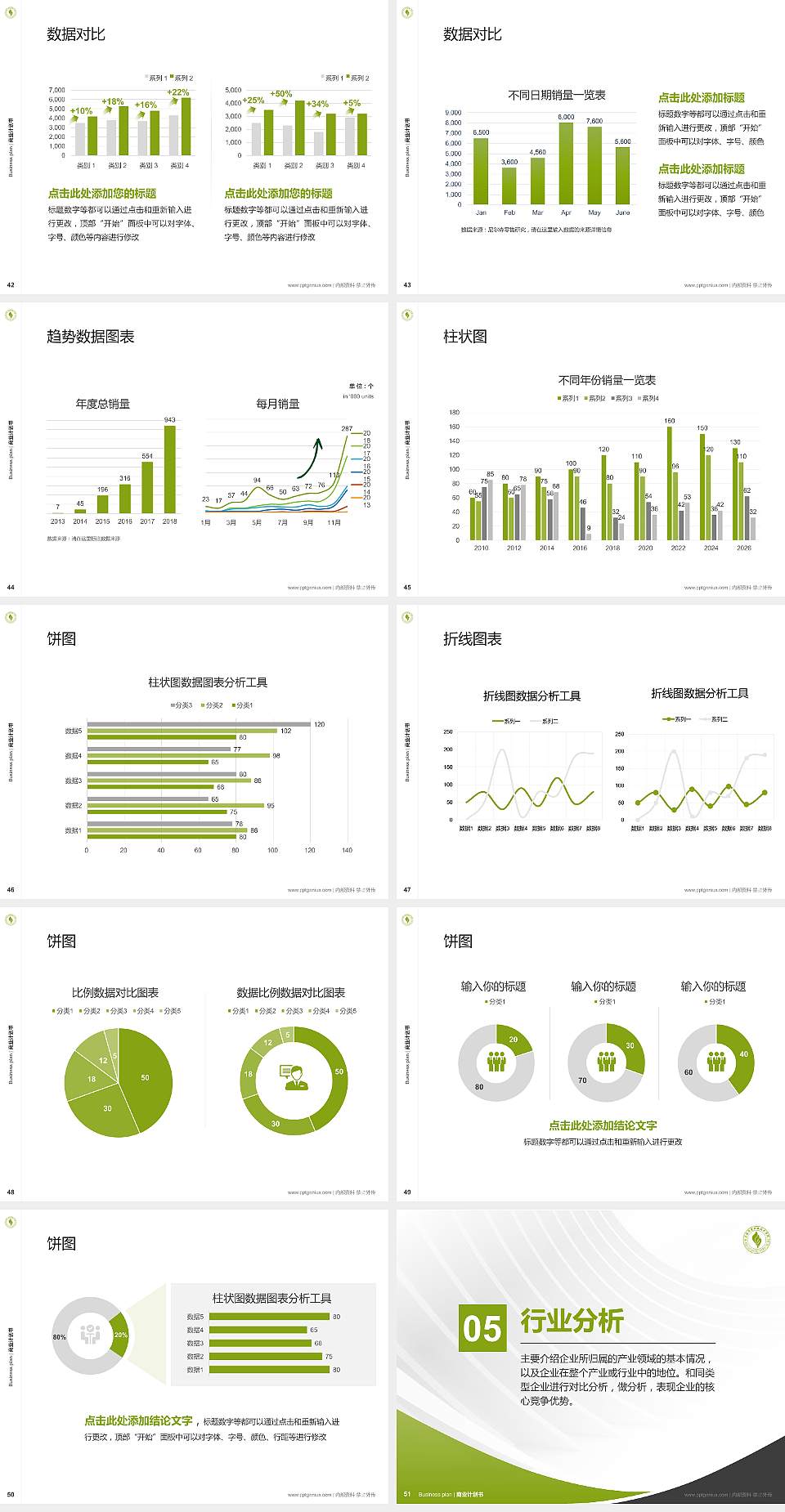 上海济光职业技术学院专用全国大学生互联网+创新创业大赛计划书/路演/网评PPT模板4:3格式幻灯片预览图6