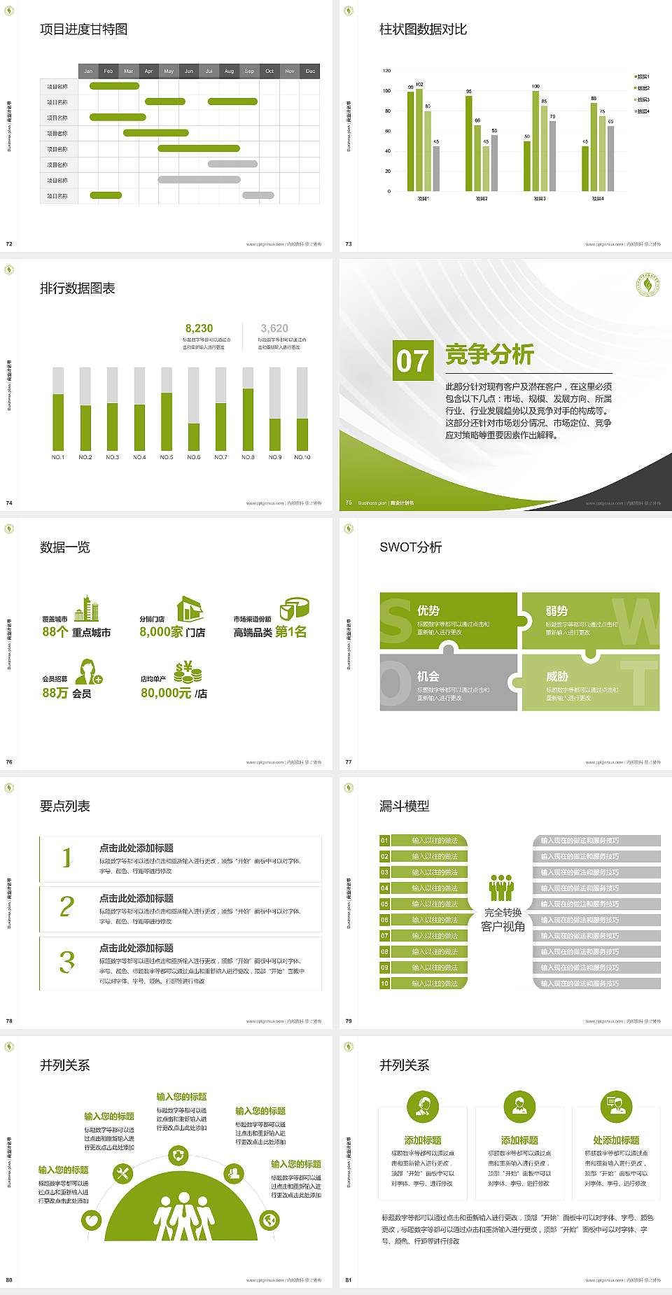 上海济光职业技术学院专用全国大学生互联网+创新创业大赛计划书/路演/网评PPT模板4:3格式幻灯片预览图9