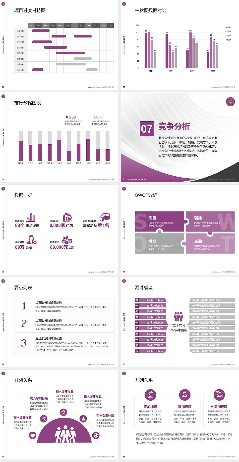 昆明文理学院专用全国大学生互联网+创新创业大赛计划书/路演/网评PPT模板4:3格式幻灯片预览图9