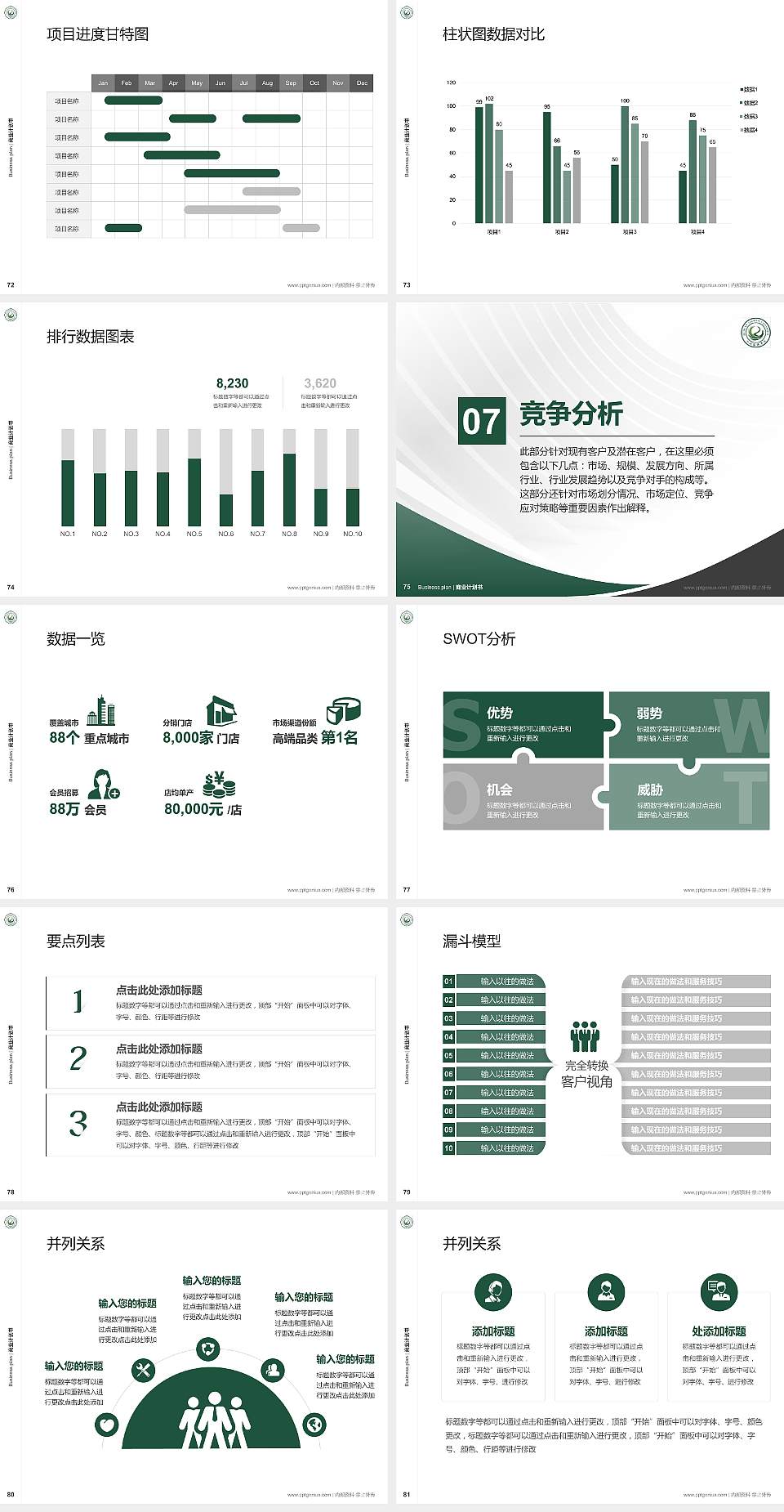 四川旅游学院专用全国大学生互联网+创新创业大赛计划书/路演/网评PPT模板4:3格式幻灯片预览图9