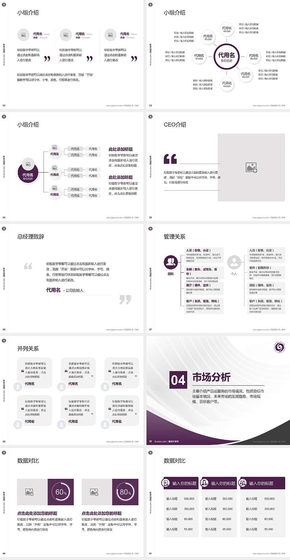 天津滨海汽车工程职业学院专用全国大学生互联网+创新创业大赛计划书/路演/网评PPT模板4:3格式幻灯片预览图5