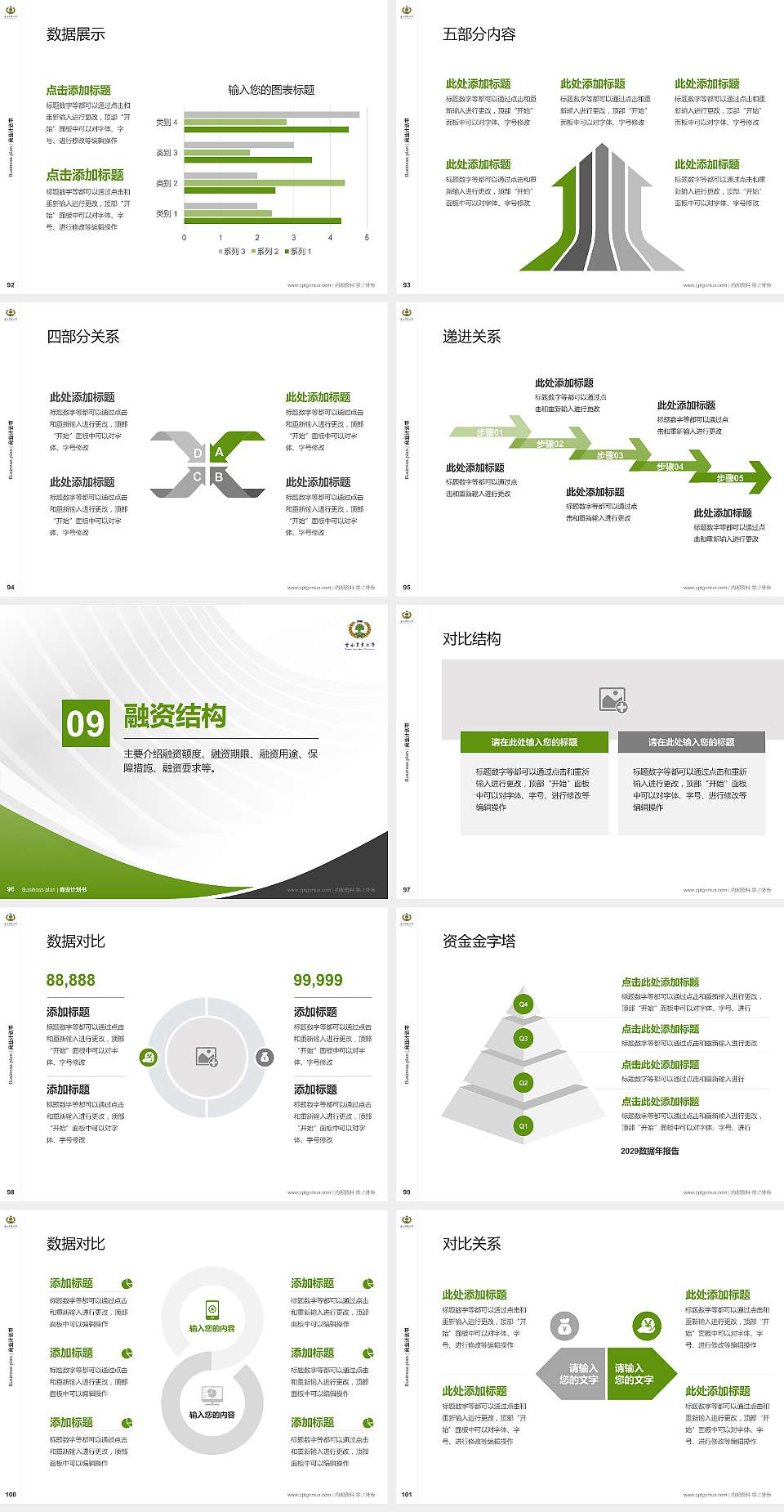 云南农业大学热带作物学院专用全国大学生互联网+创新创业大赛计划书/路演/网评PPT模板4:3格式幻灯片预览图11
