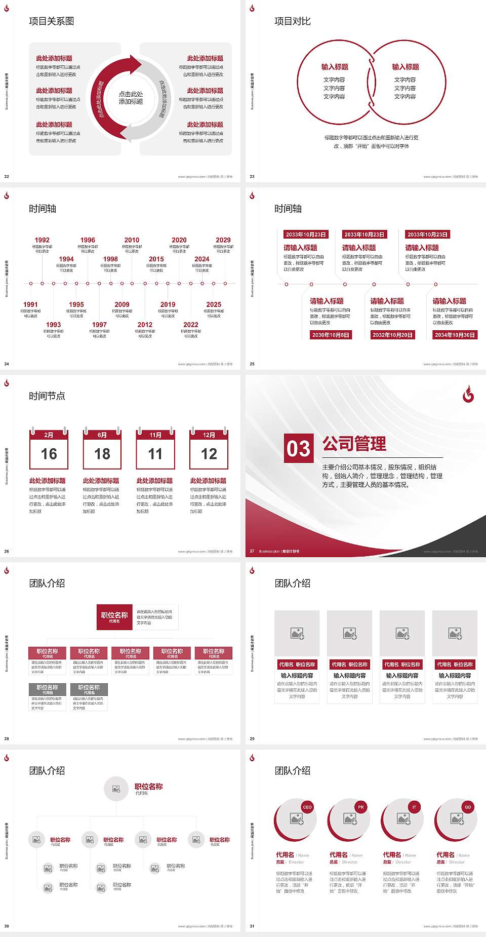 四川工商职业技术学院专用全国大学生互联网+创新创业大赛计划书/路演/网评PPT模板4:3格式幻灯片预览图4